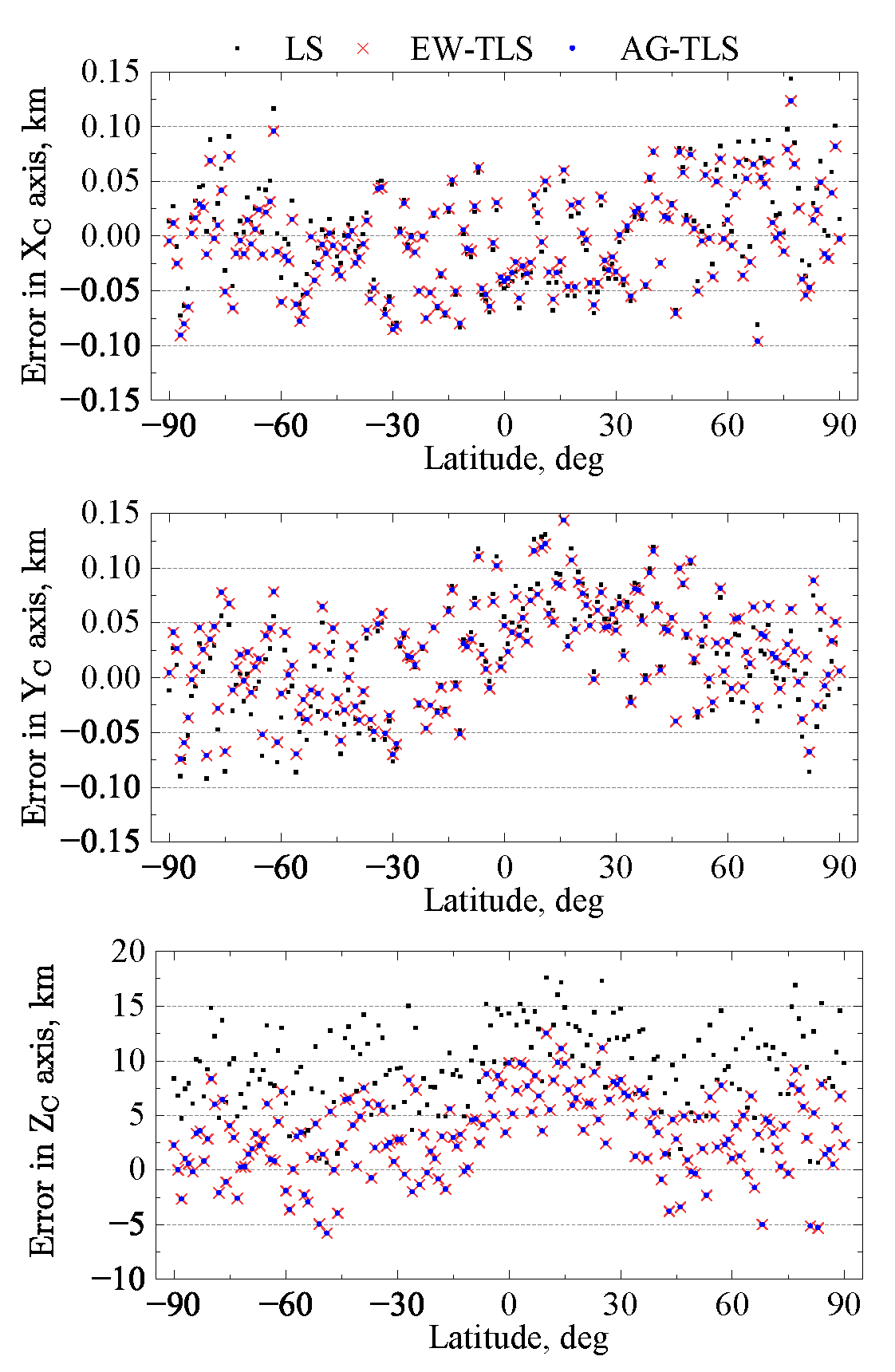 Aerospace 10 00371 g015