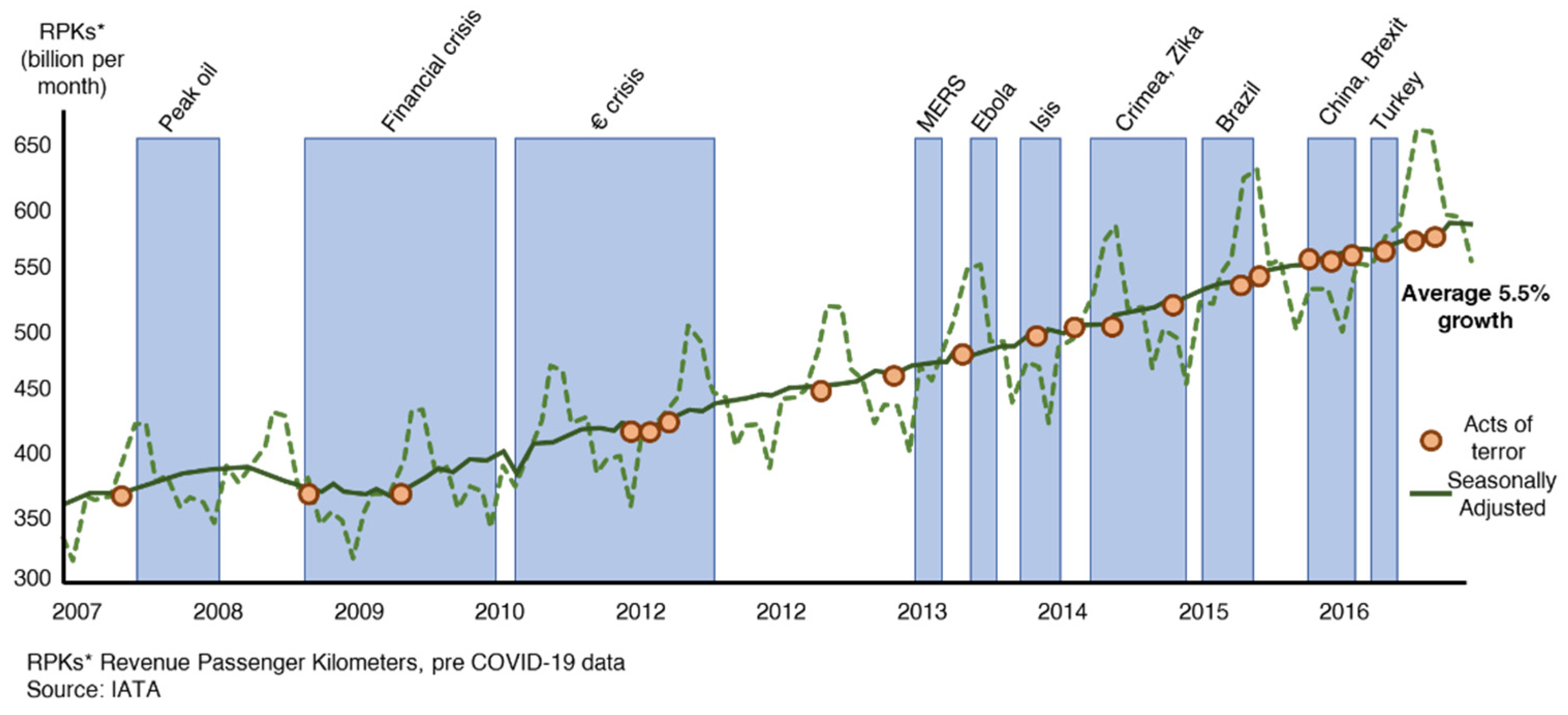 Aerospace 10 00374 g001