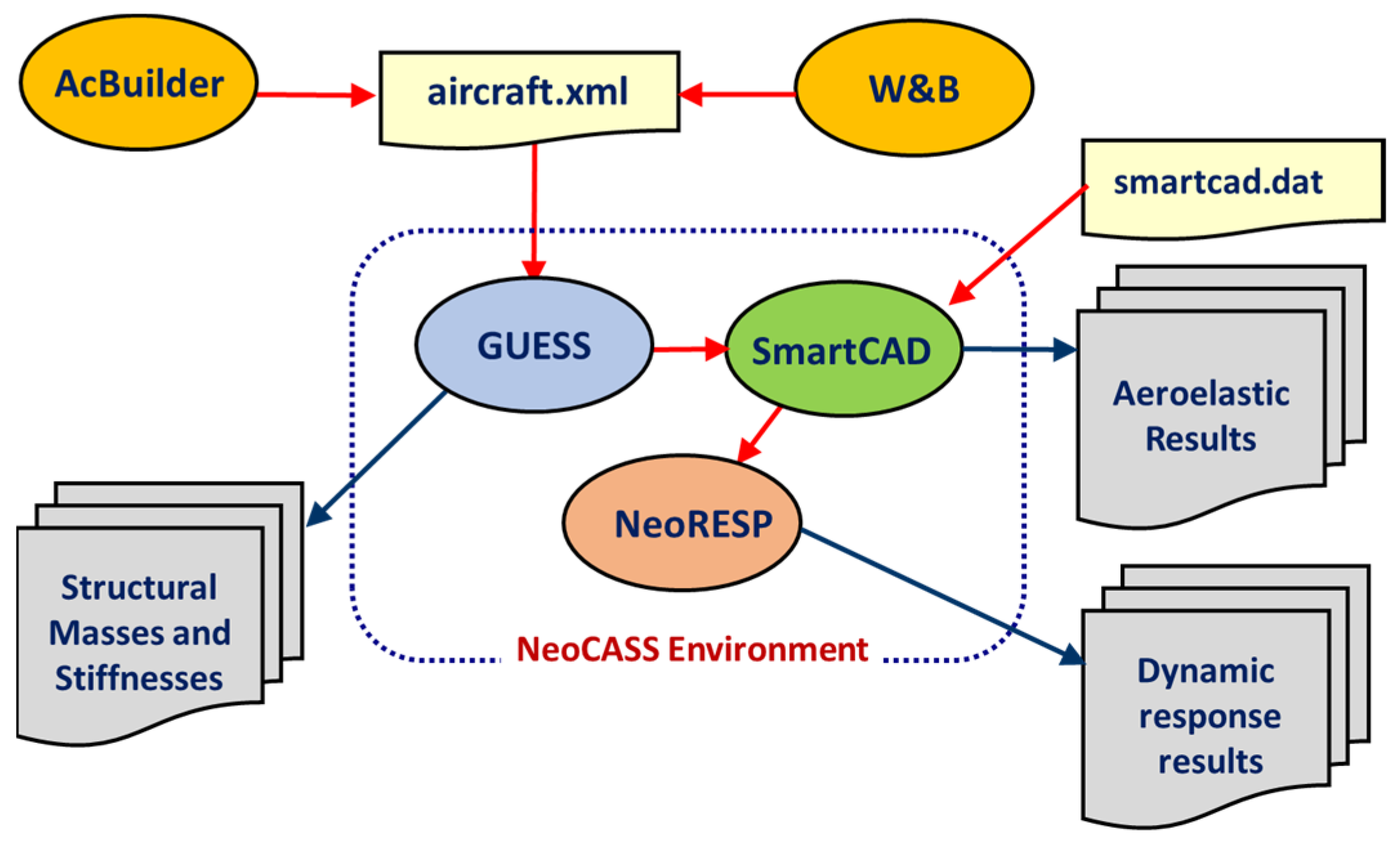 Aerospace 10 00374 g002
