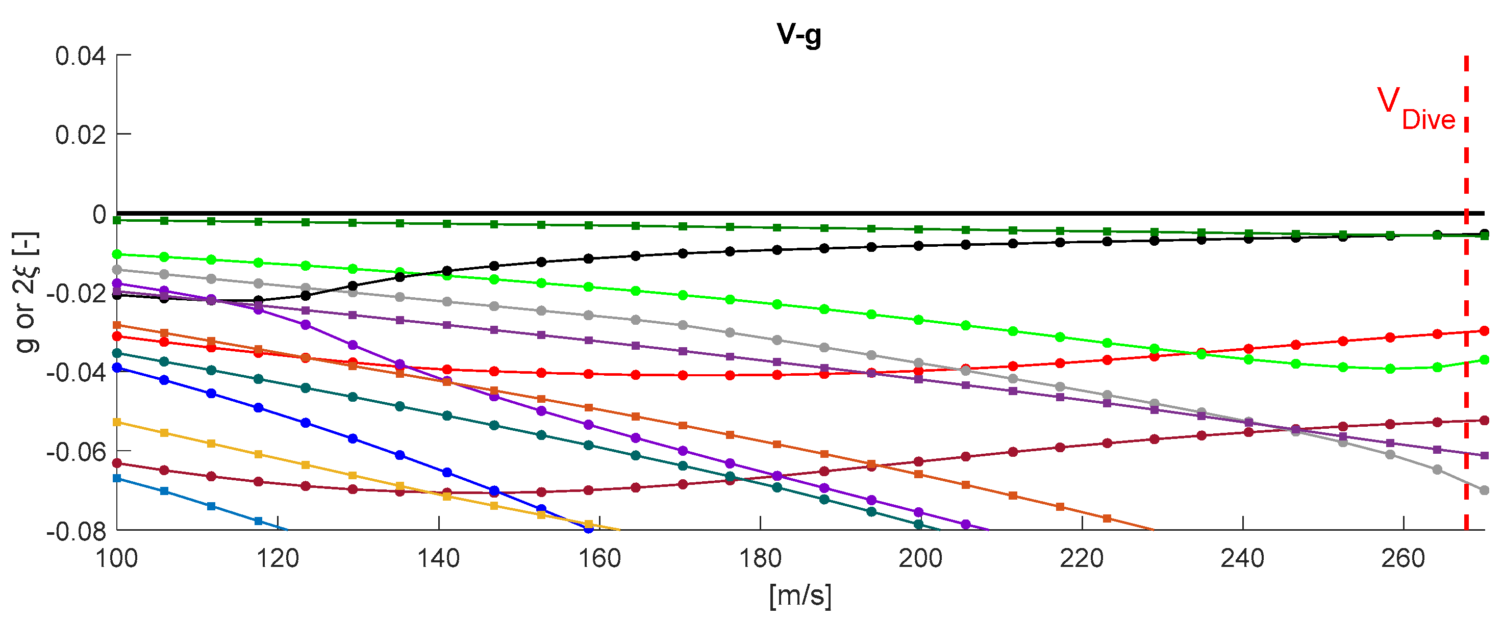 Aerospace 10 00374 g011