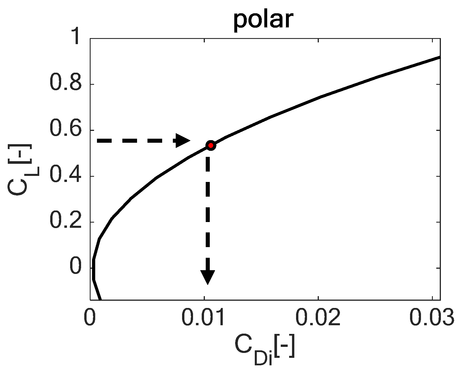 Aerospace 10 00374 g014