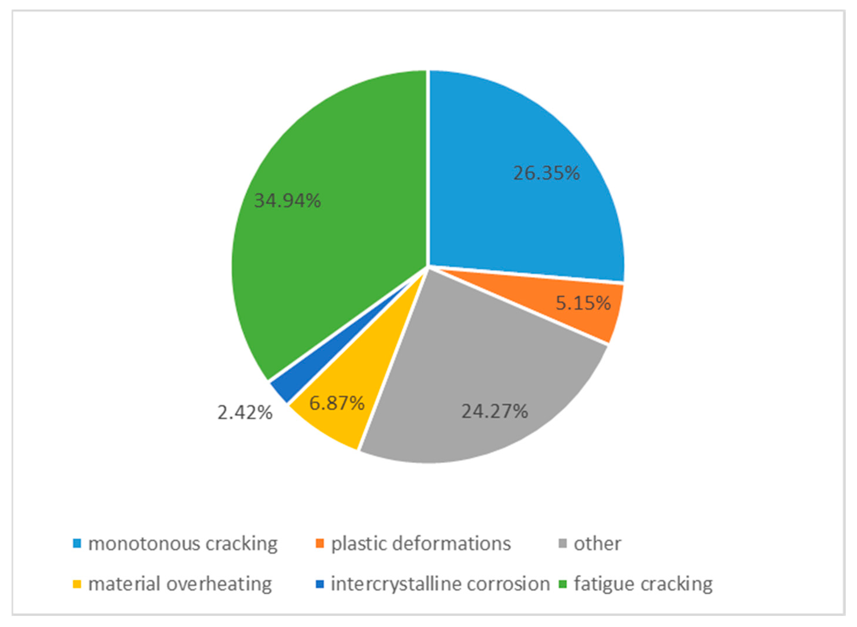 Aerospace 10 00375 g001
