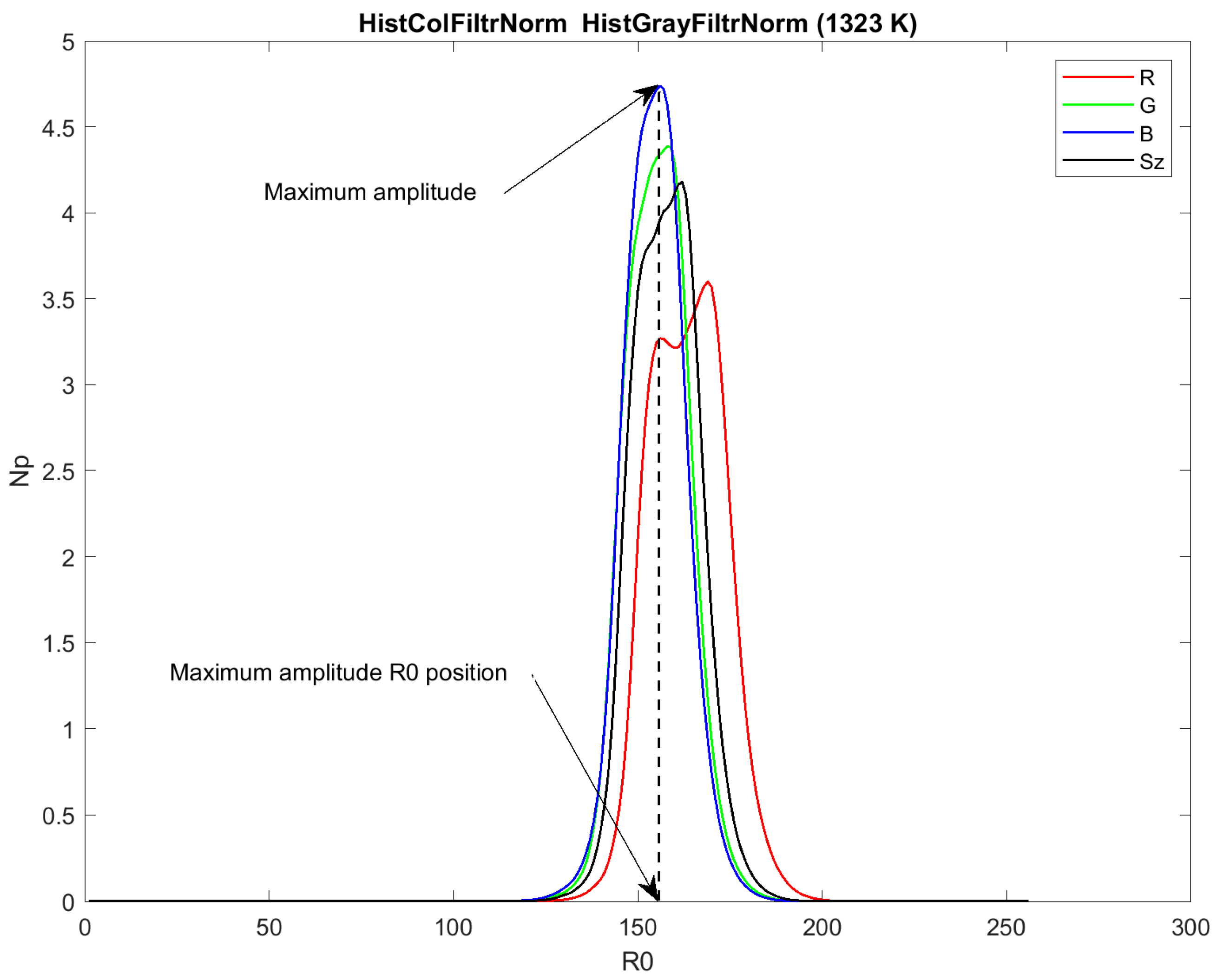 Aerospace 10 00375 g008