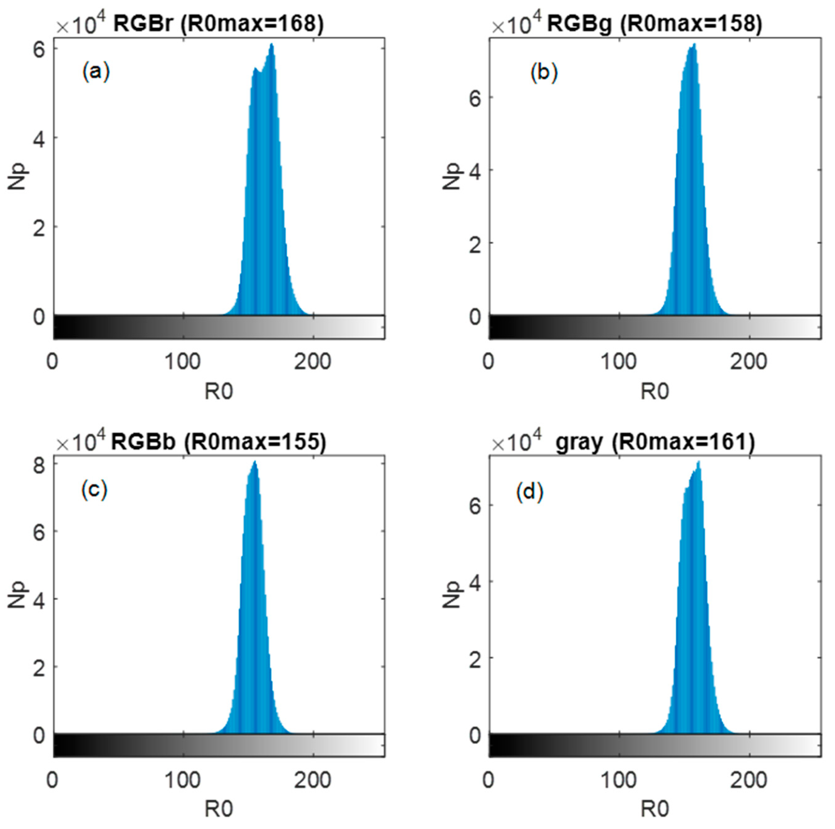 Aerospace 10 00375 g010