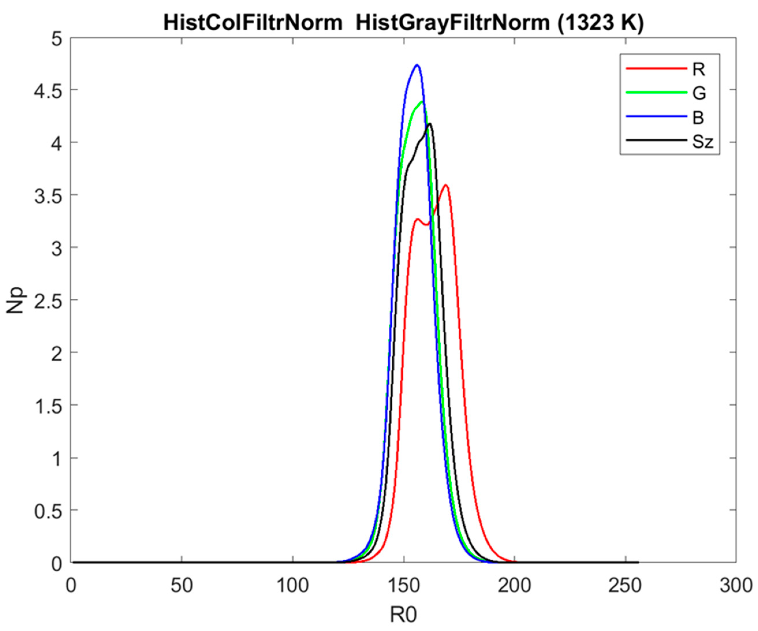 Aerospace 10 00375 g011
