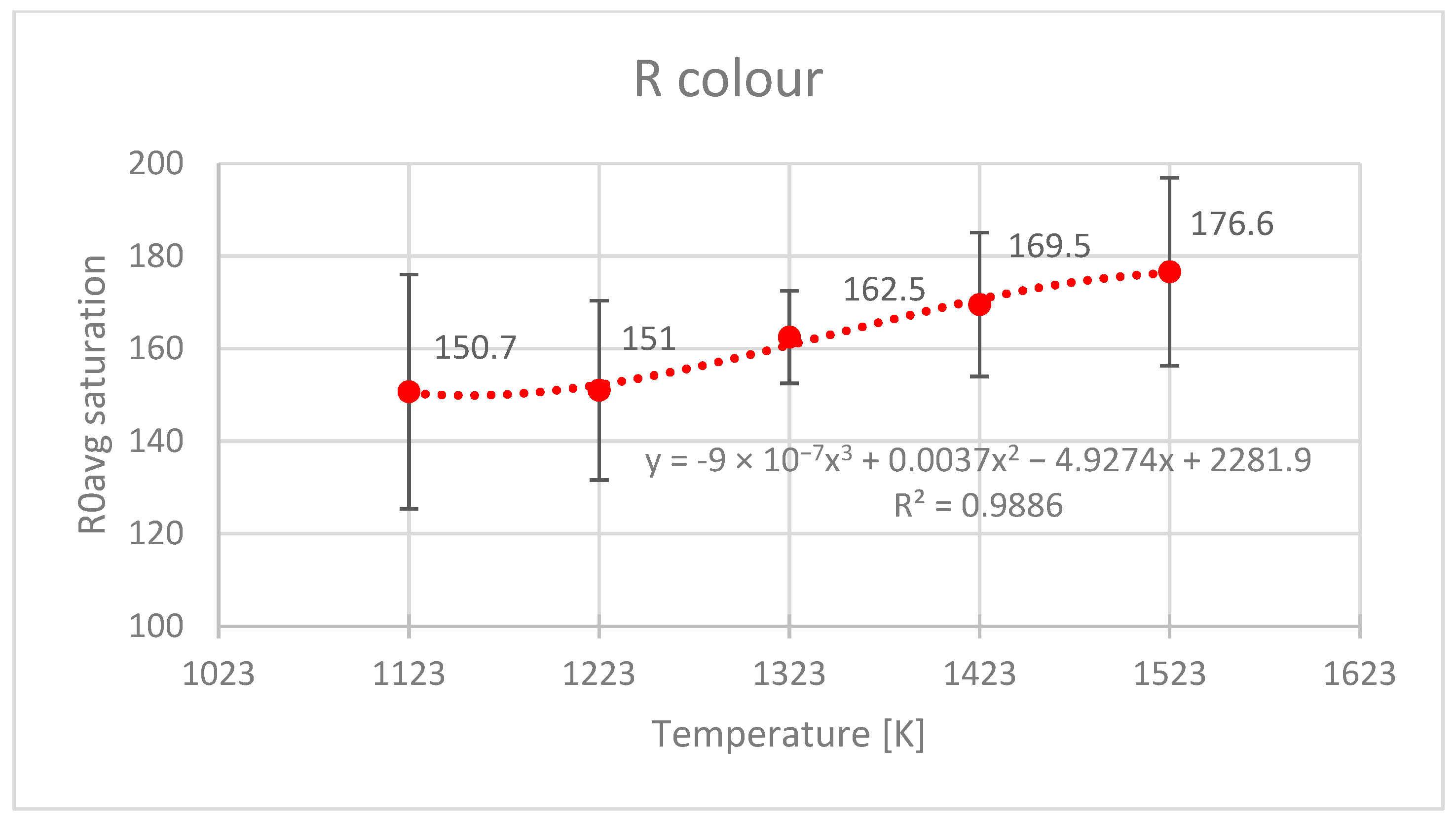 Aerospace 10 00375 g013