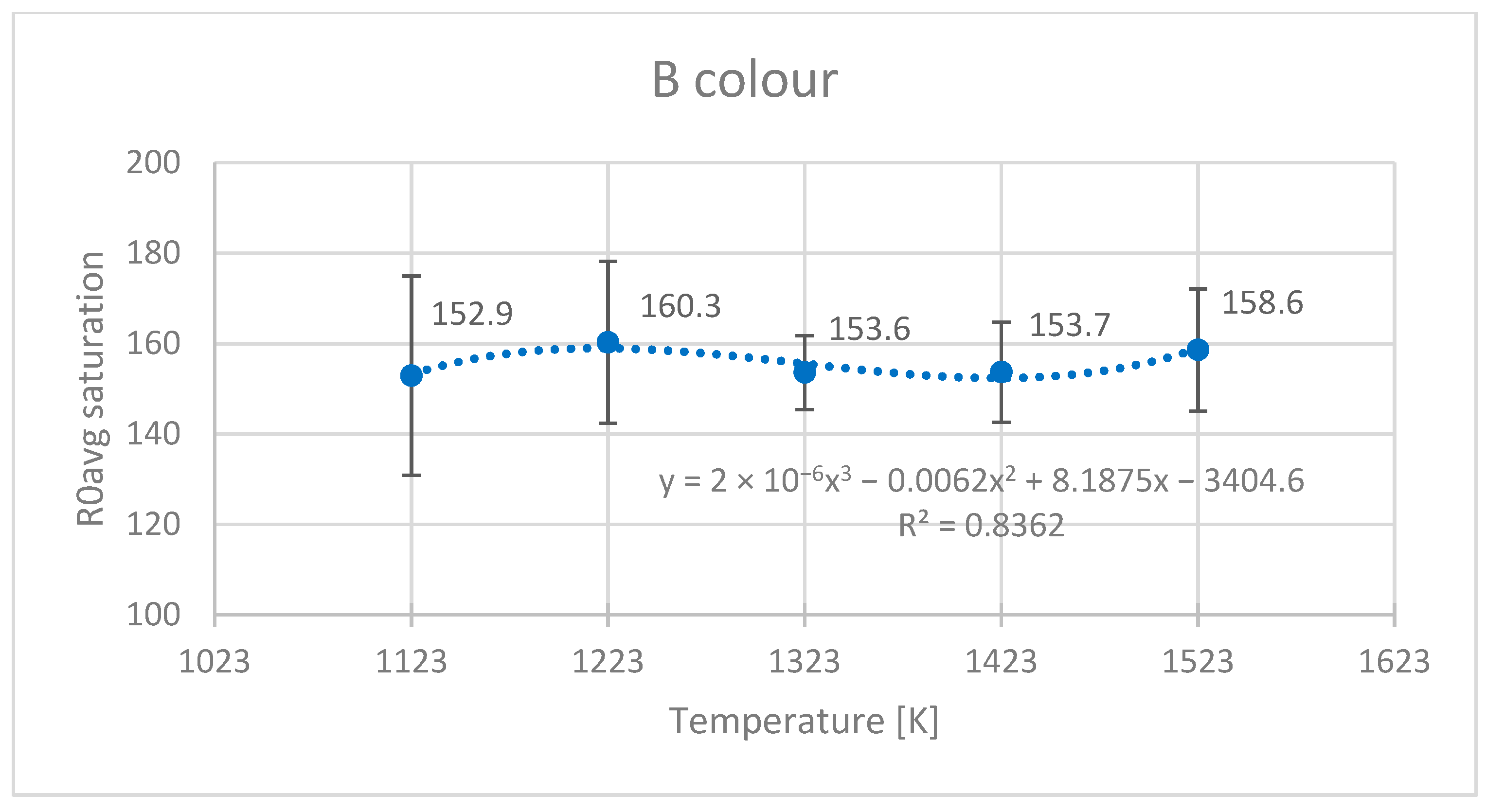 Aerospace 10 00375 g015