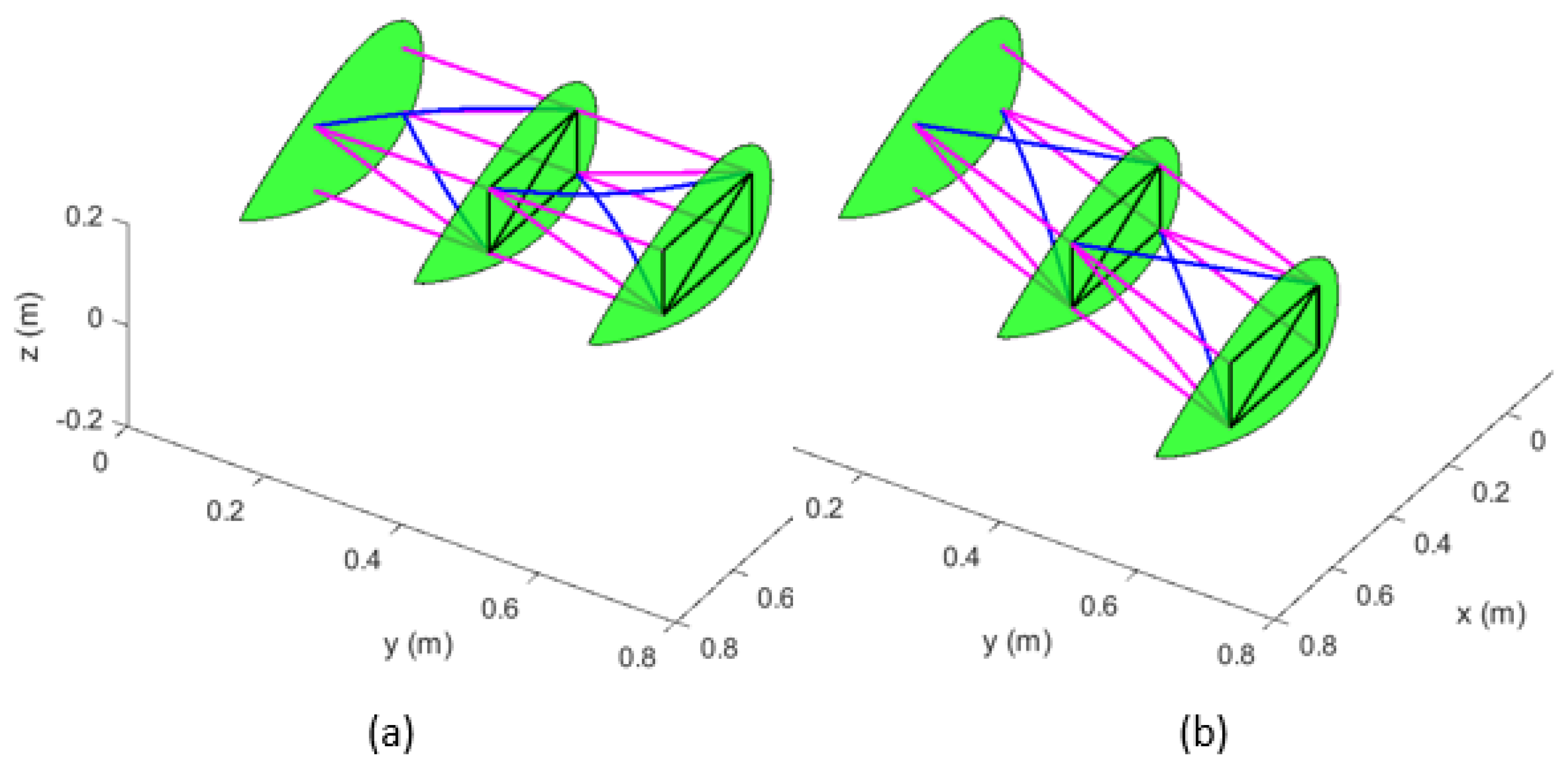 Aerospace 10 00376 g011 Aerospace 10 00376 g011