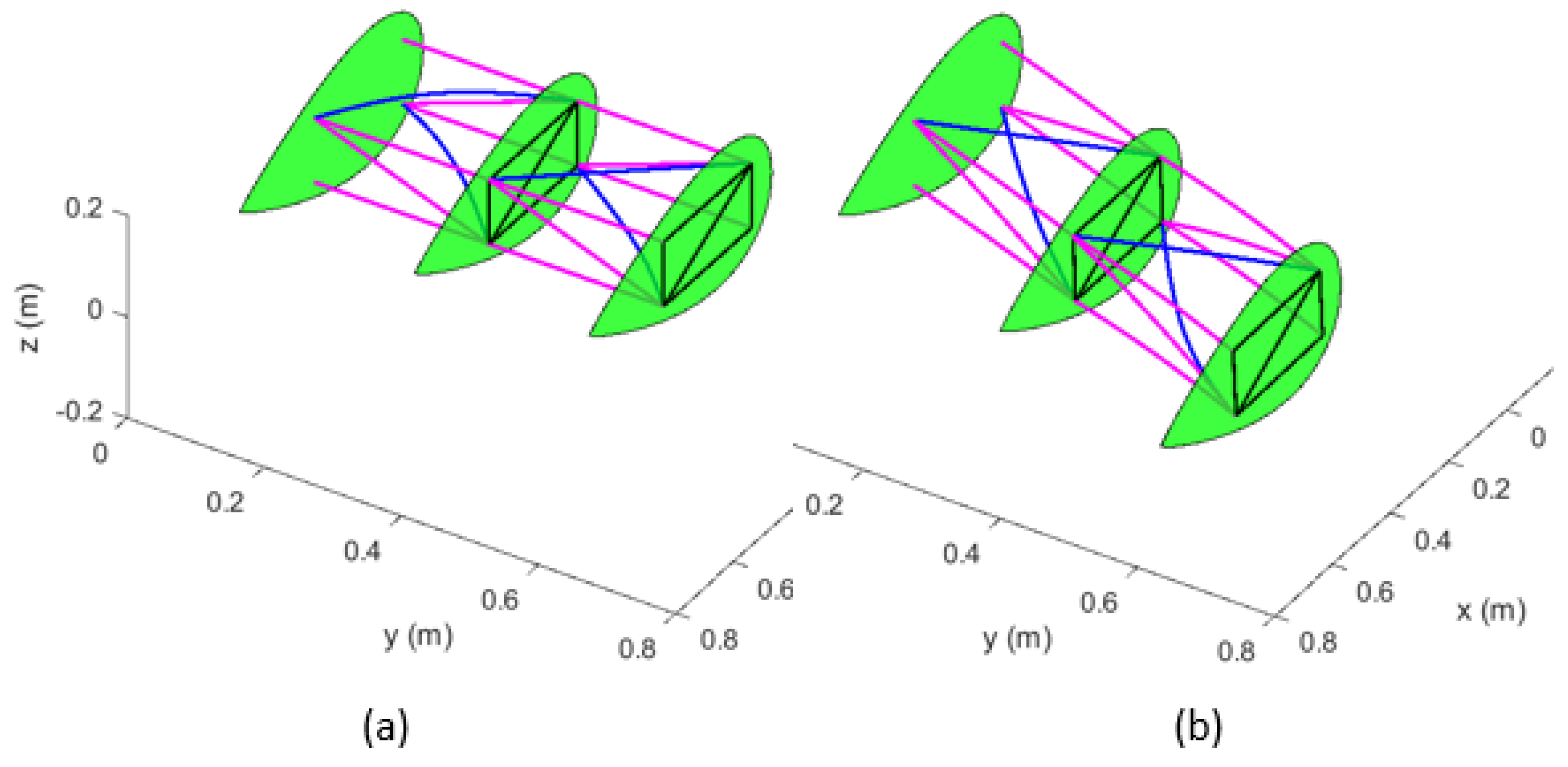 Aerospace 10 00376 g013 Aerospace 10 00376 g013
