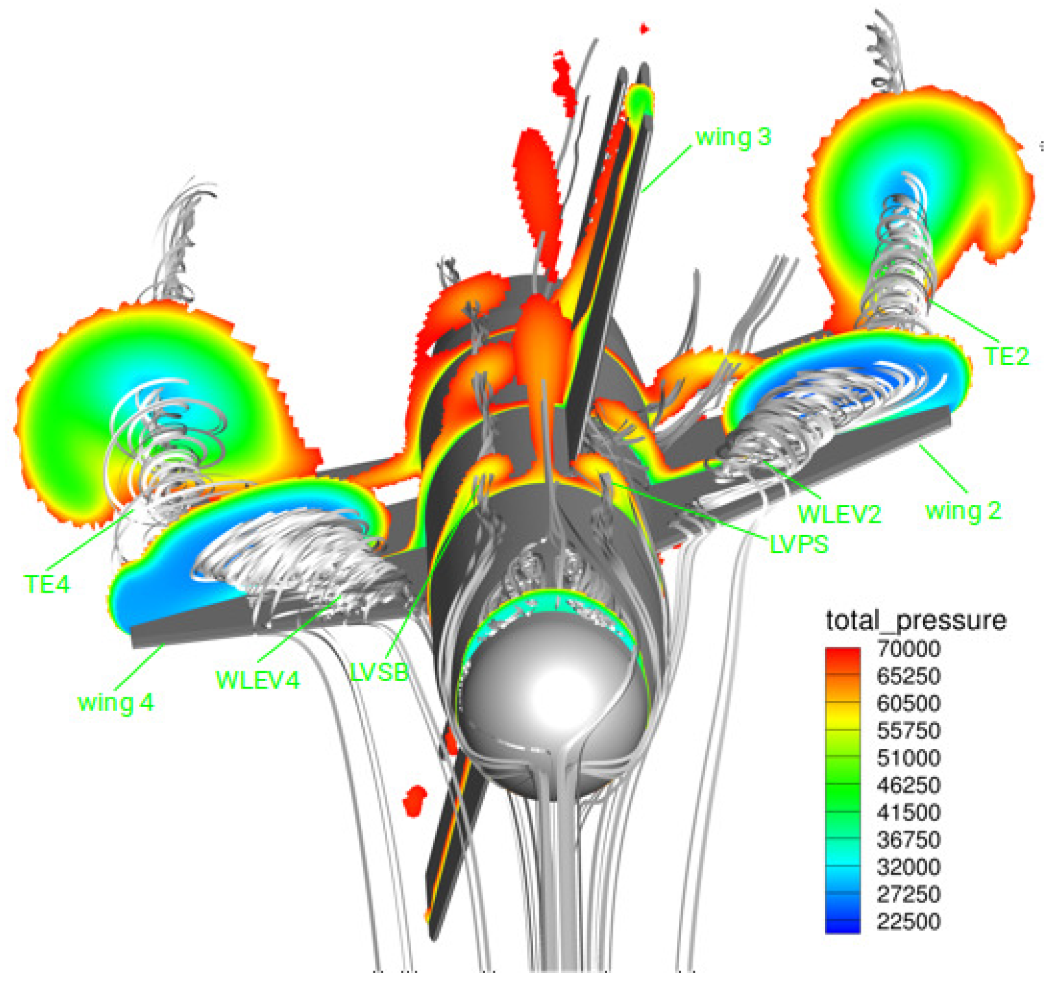 Aerospace 10 00377 g002 Aerospace 10 00377 g002