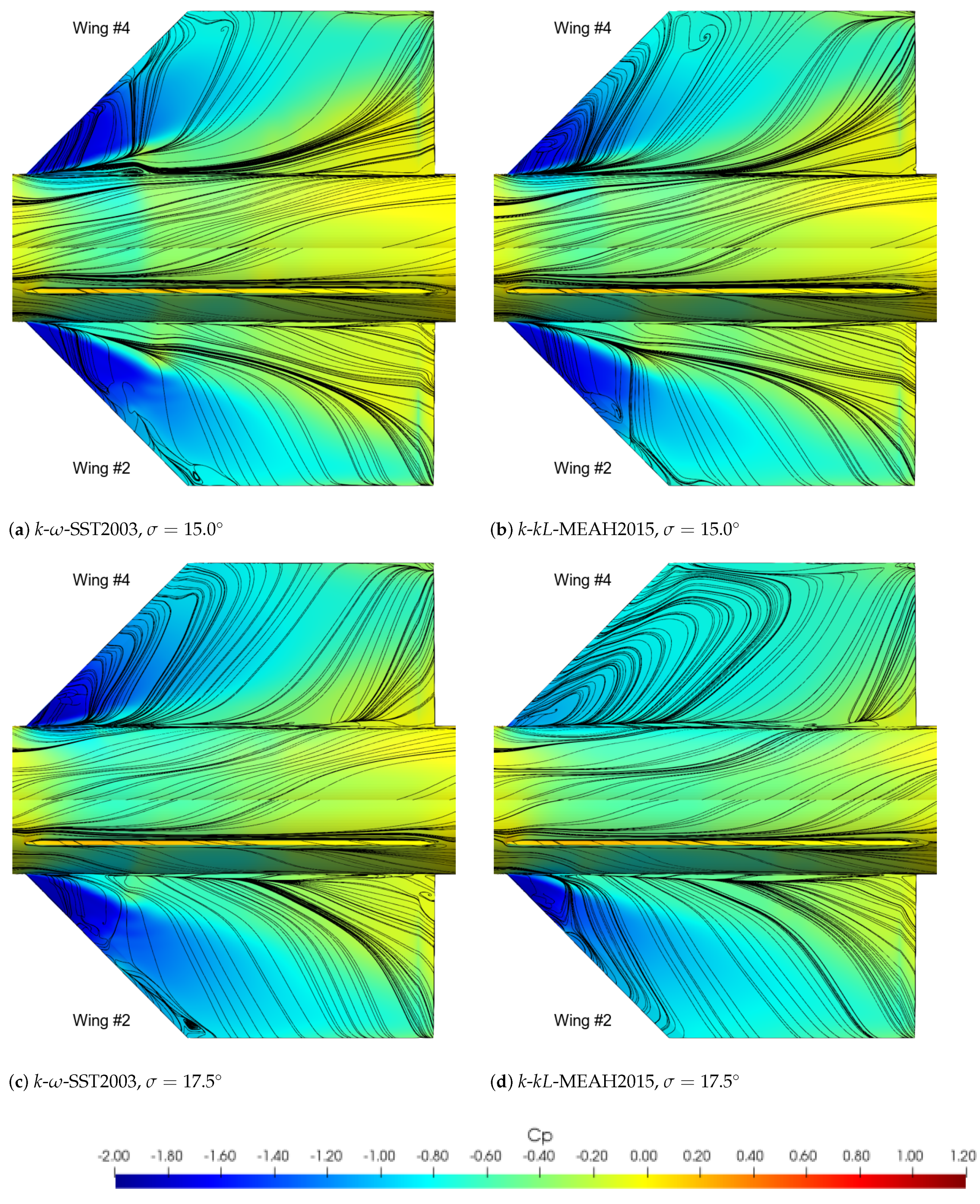 Aerospace 10 00377 g009 Aerospace 10 00377 g009