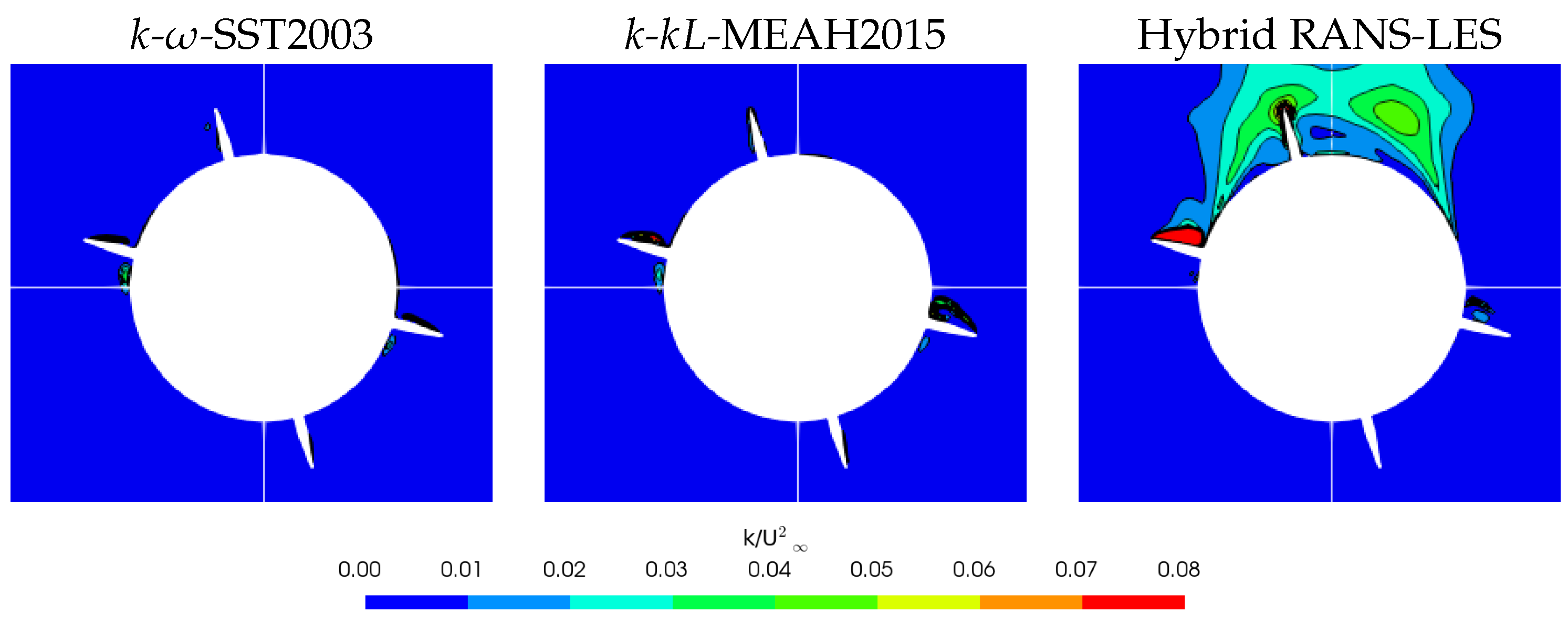 Aerospace 10 00377 g012 Aerospace 10 00377 g012