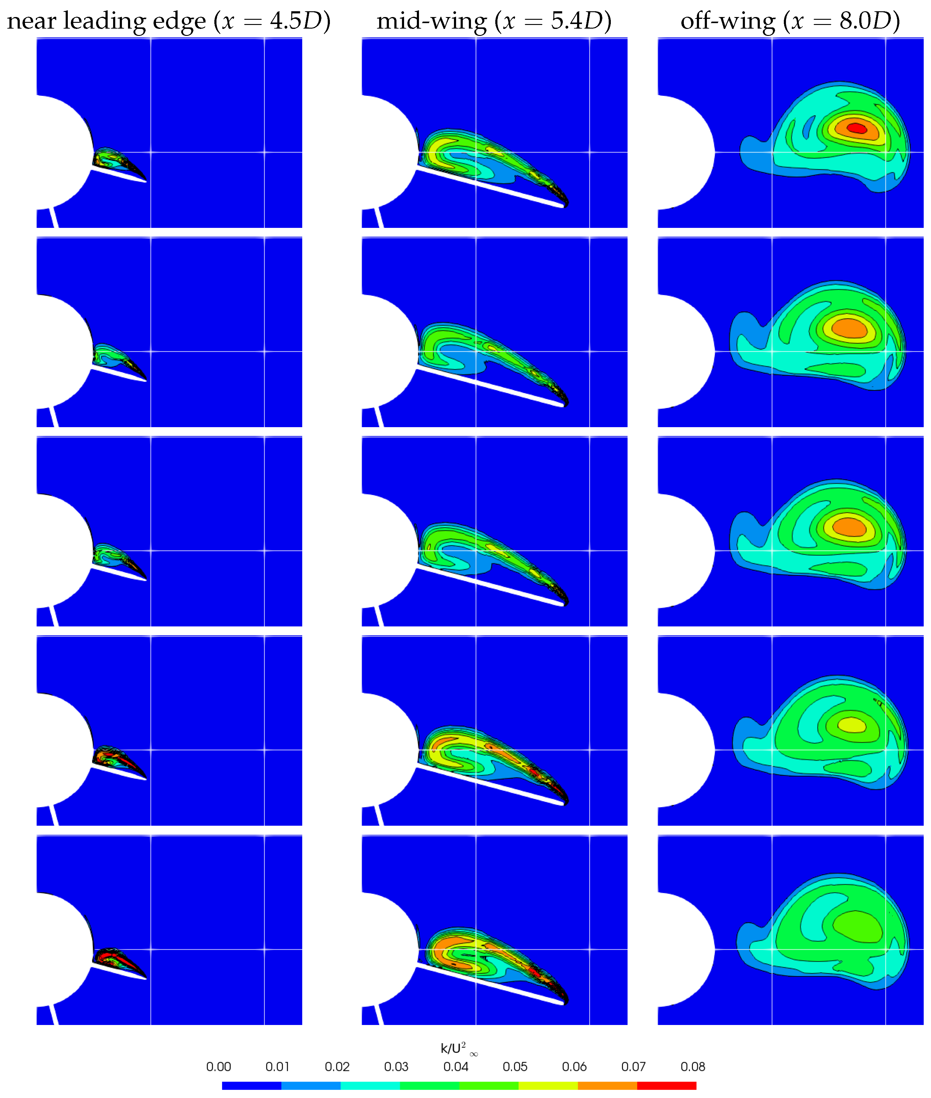 Aerospace 10 00377 g015 Aerospace 10 00377 g015