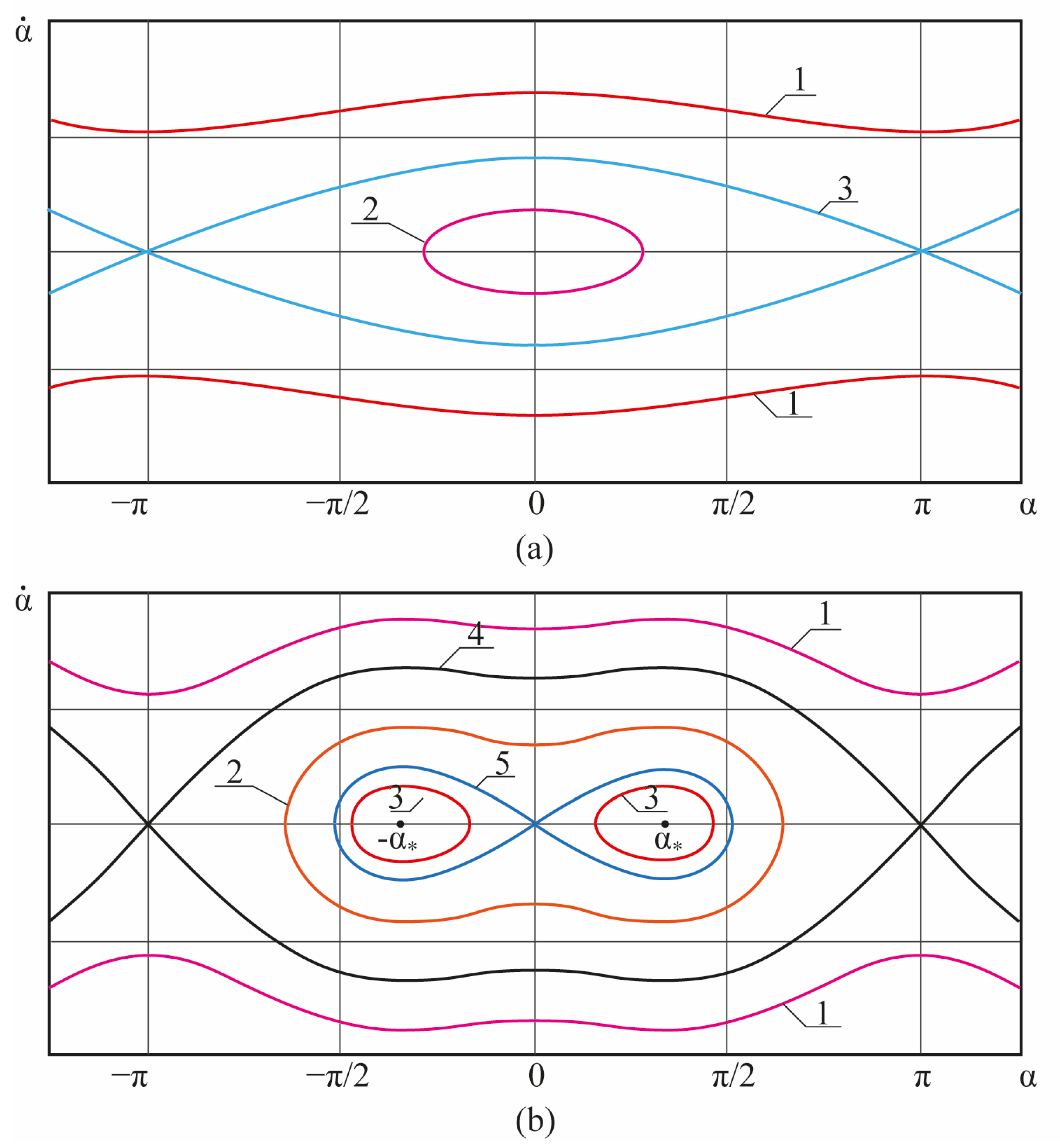 Aerospace 10 00378 g001