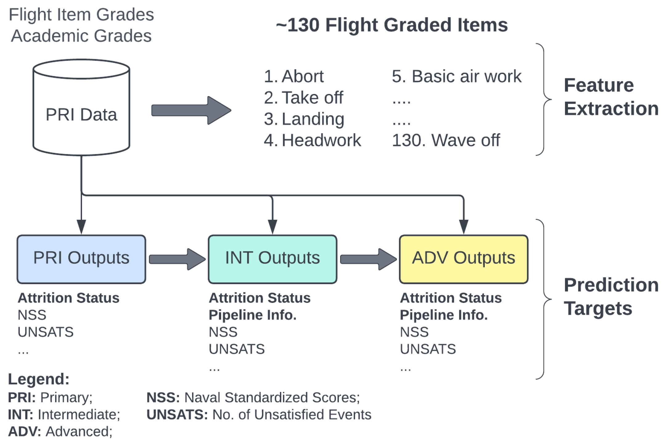 Aerospace 10 00379 g005