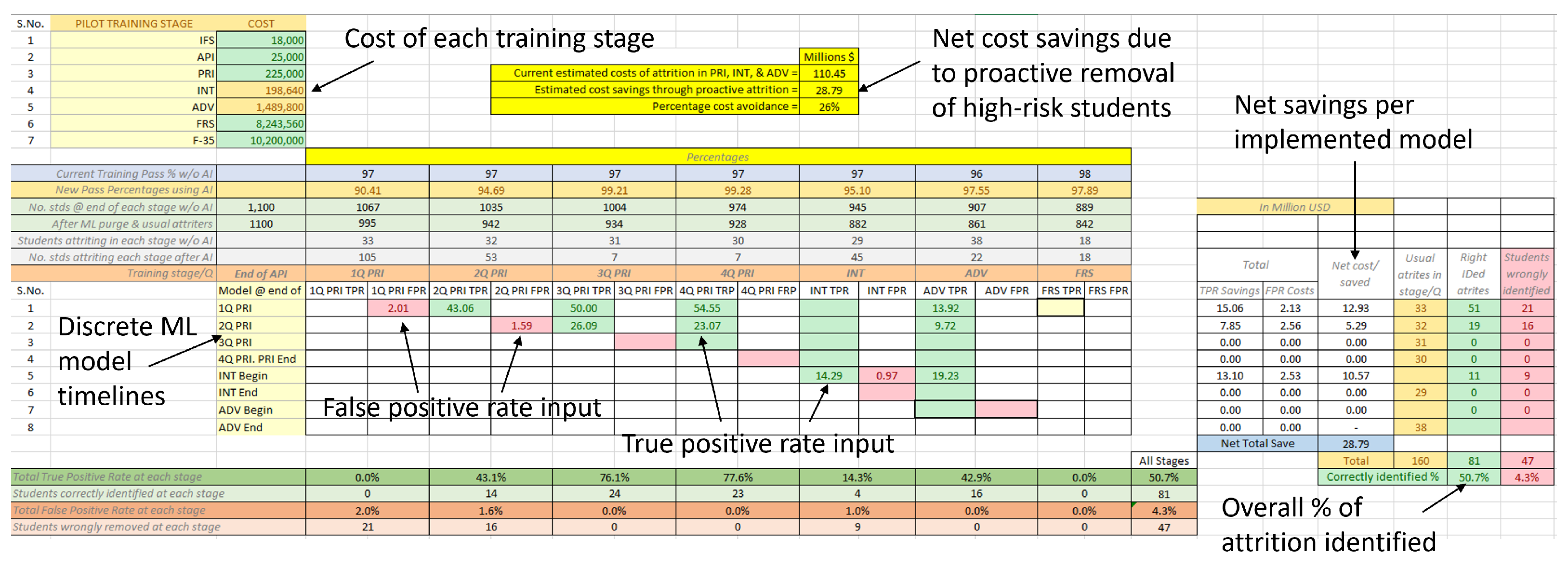 Aerospace 10 00379 g010