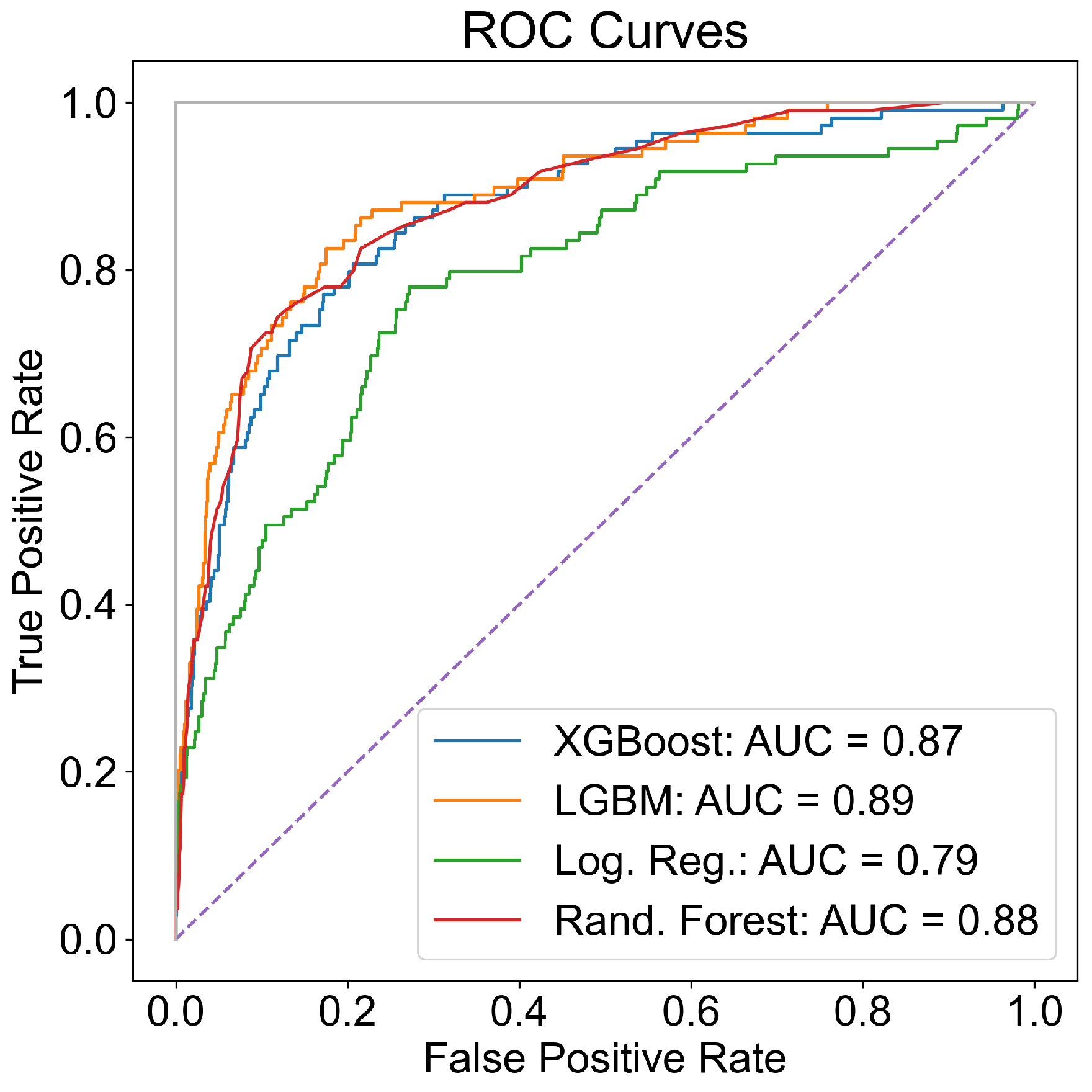Aerospace 10 00379 g011