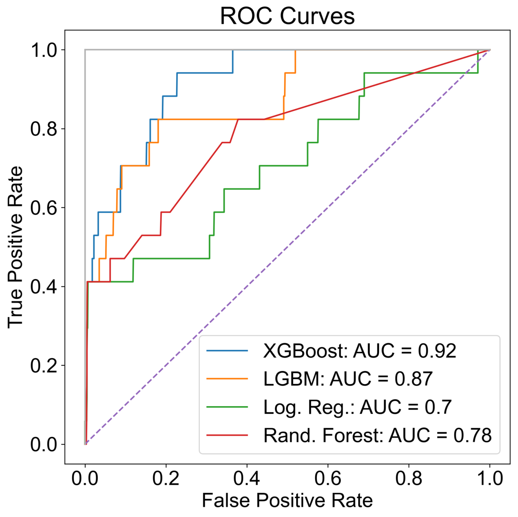 Aerospace 10 00379 g012