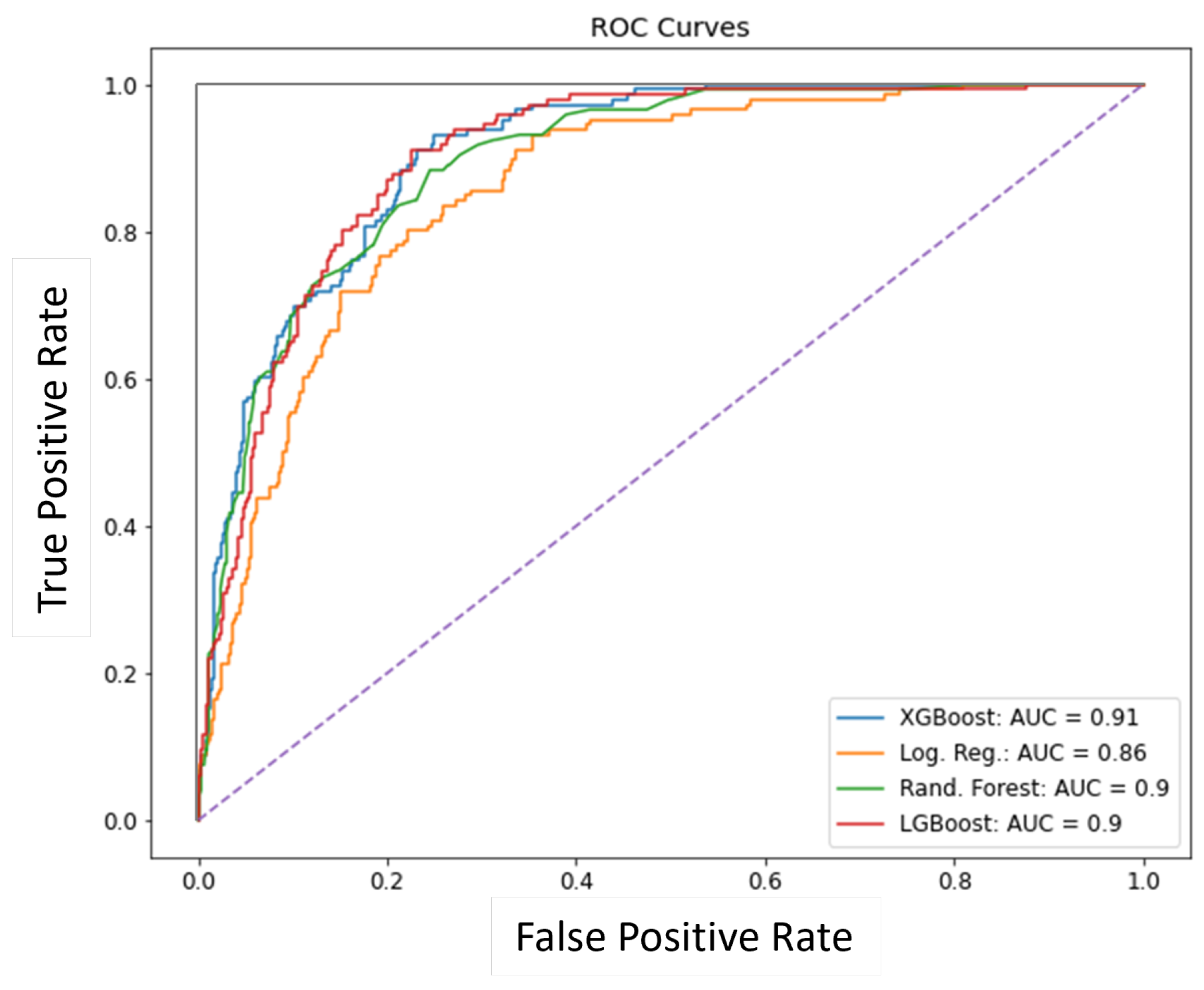Aerospace 10 00379 g015