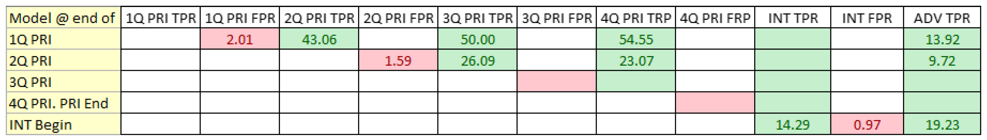 Aerospace 10 00379 g018