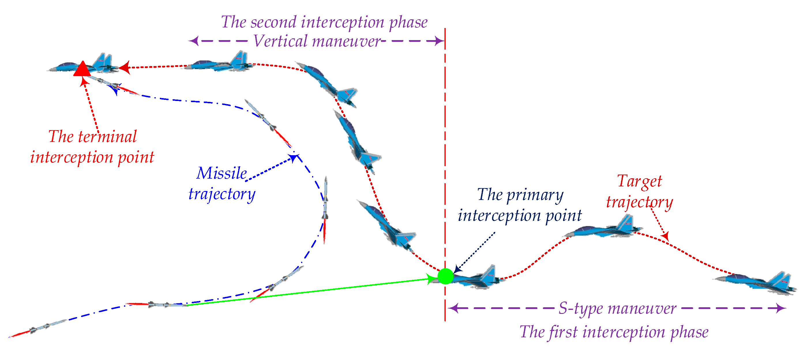 Aerospace 10 00380 g001 Aerospace 10 00380 g001