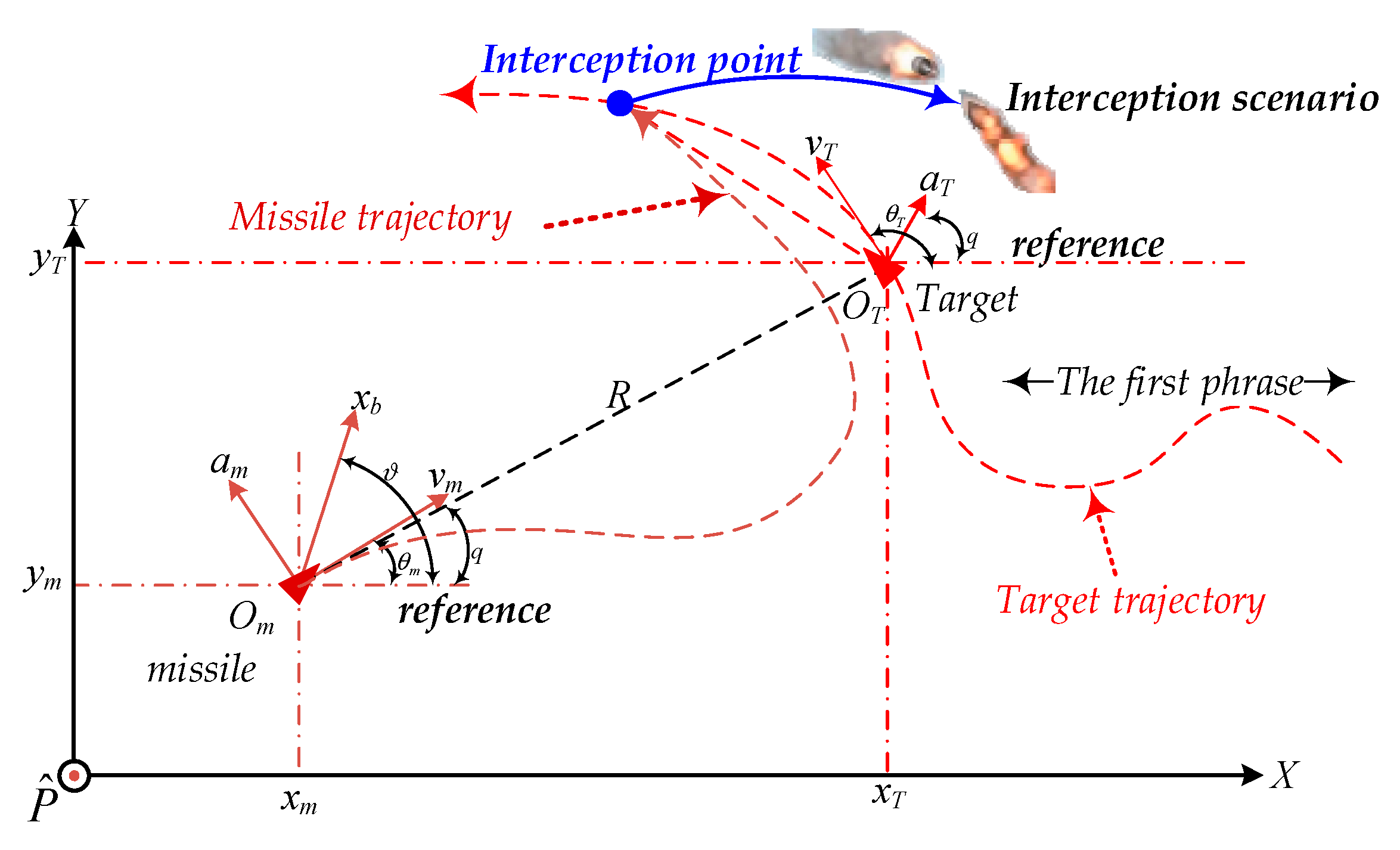 Aerospace 10 00380 g002 Aerospace 10 00380 g002