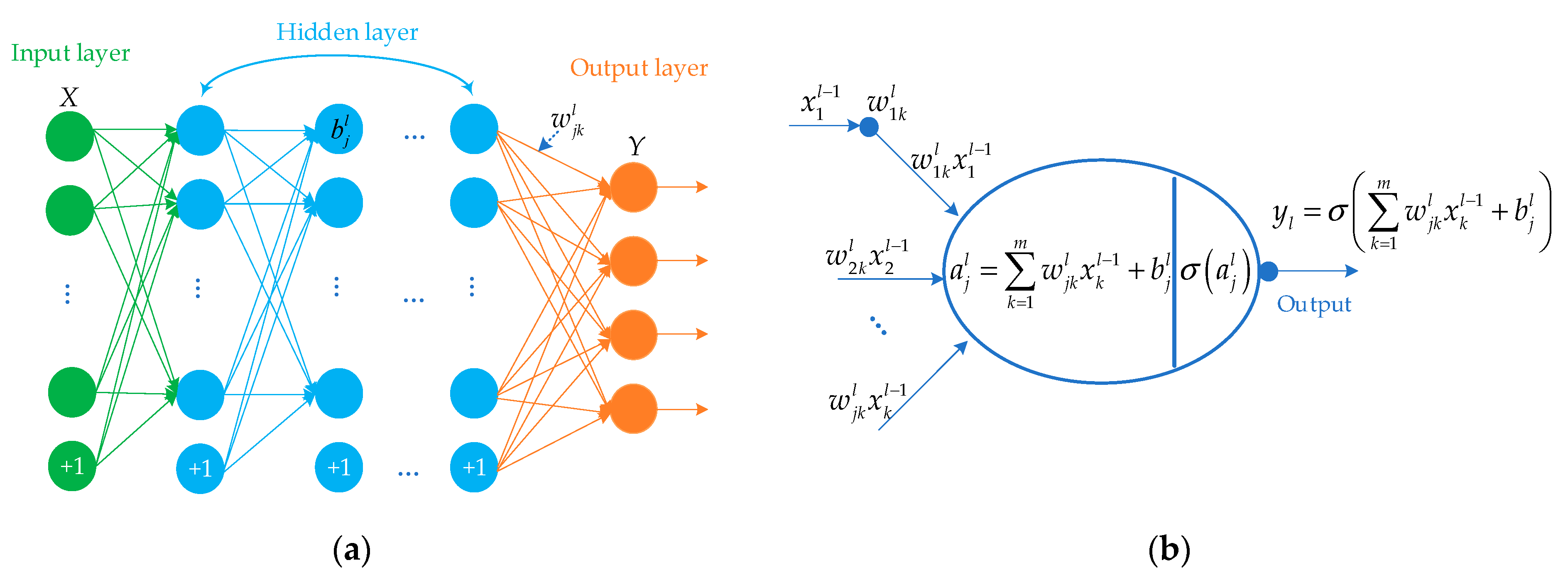 Aerospace 10 00380 g005 Aerospace 10 00380 g005