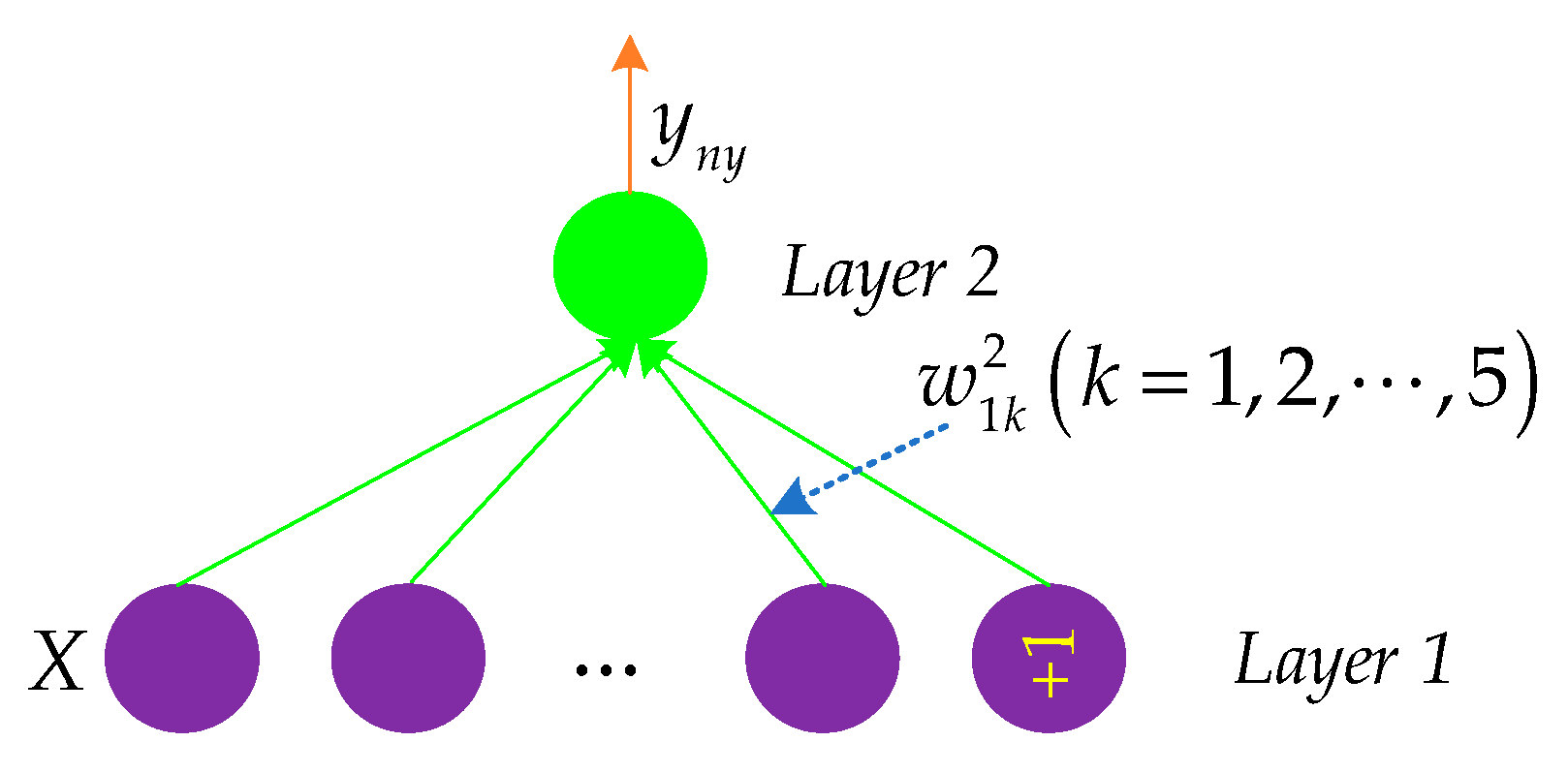 Aerospace 10 00380 g006 Aerospace 10 00380 g006