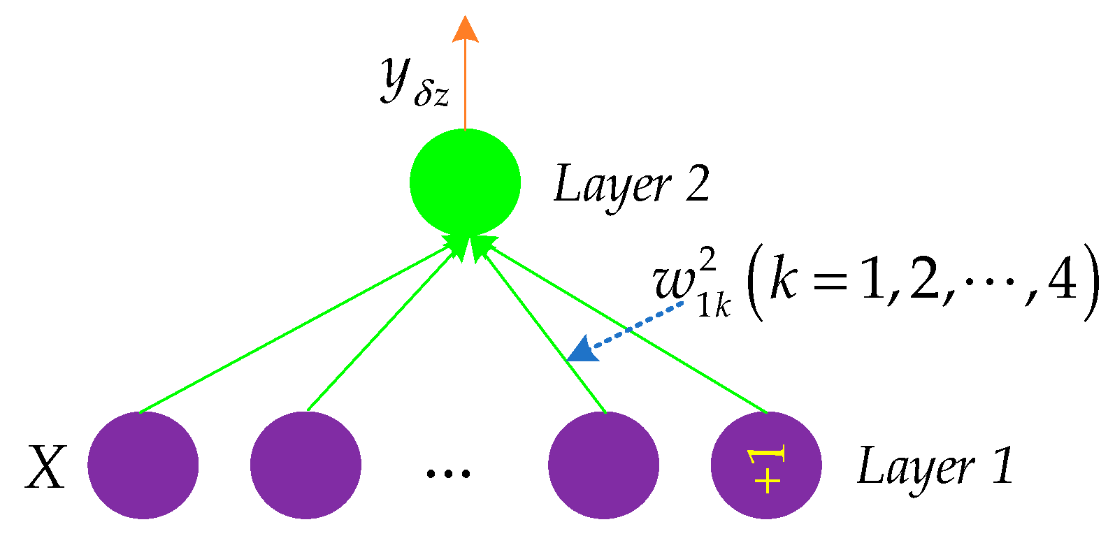 Aerospace 10 00380 g008 Aerospace 10 00380 g008