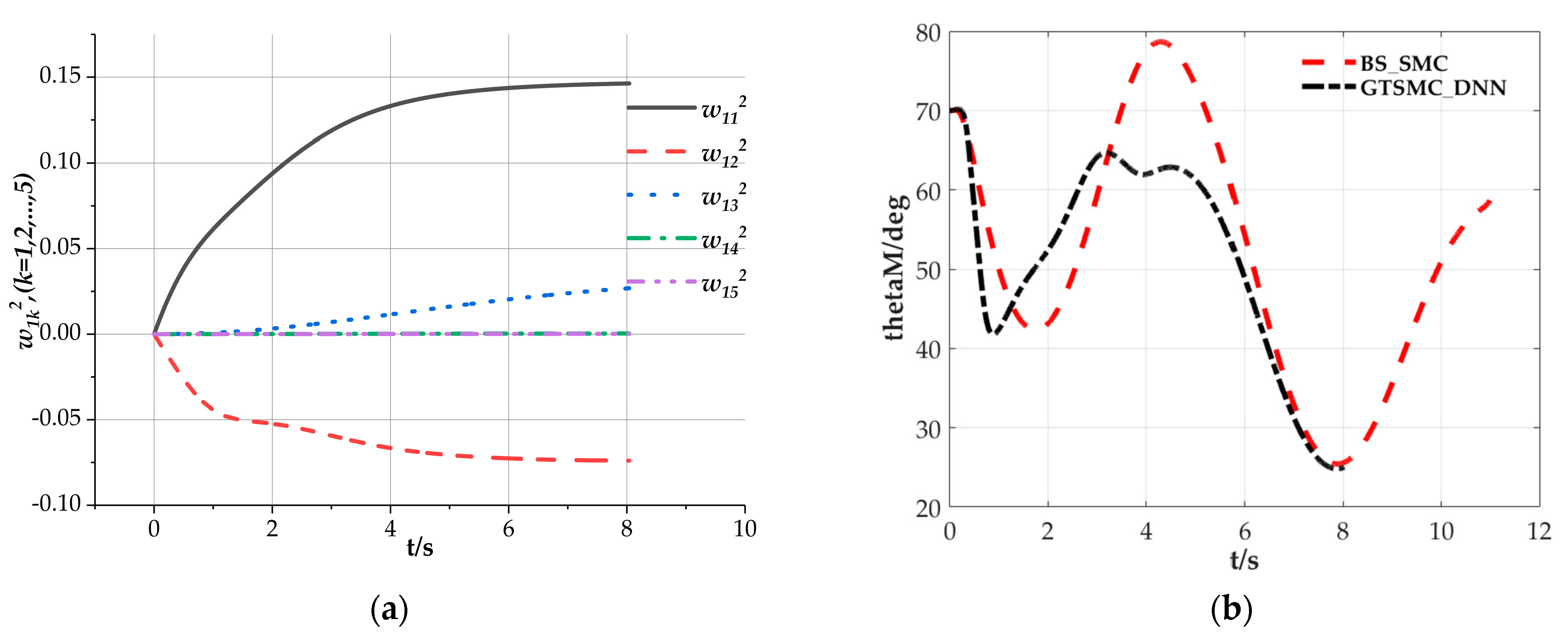 Aerospace 10 00380 g011 Aerospace 10 00380 g011