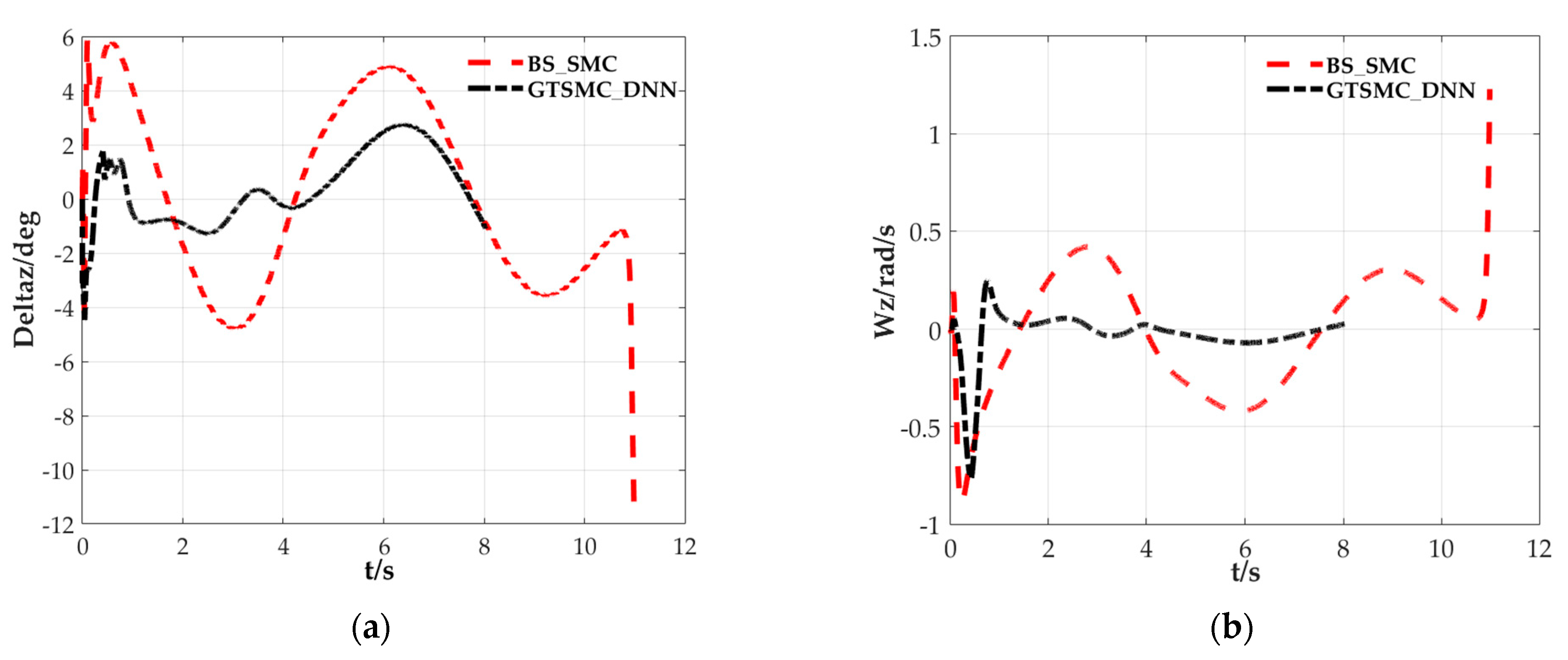 Aerospace 10 00380 g012 Aerospace 10 00380 g012