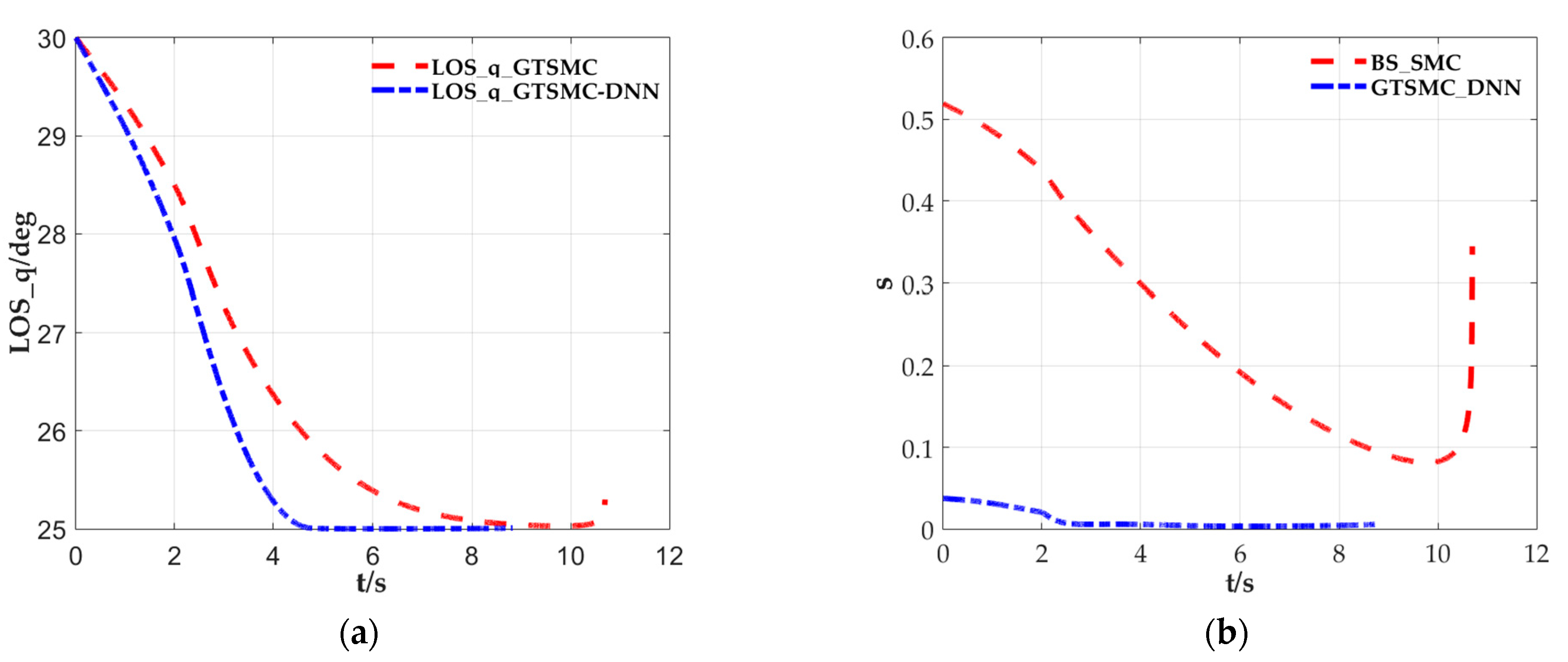 Aerospace 10 00380 g014 Aerospace 10 00380 g014