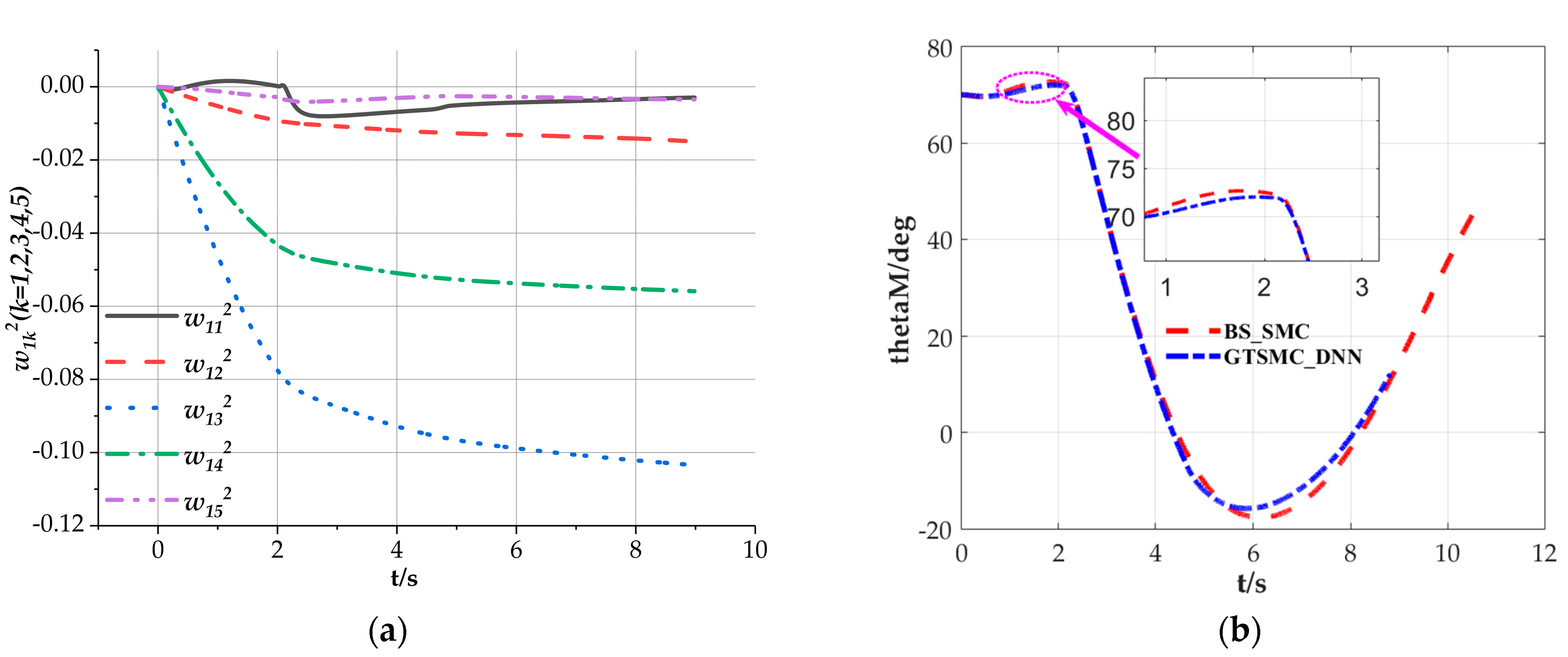 Aerospace 10 00380 g015 Aerospace 10 00380 g015