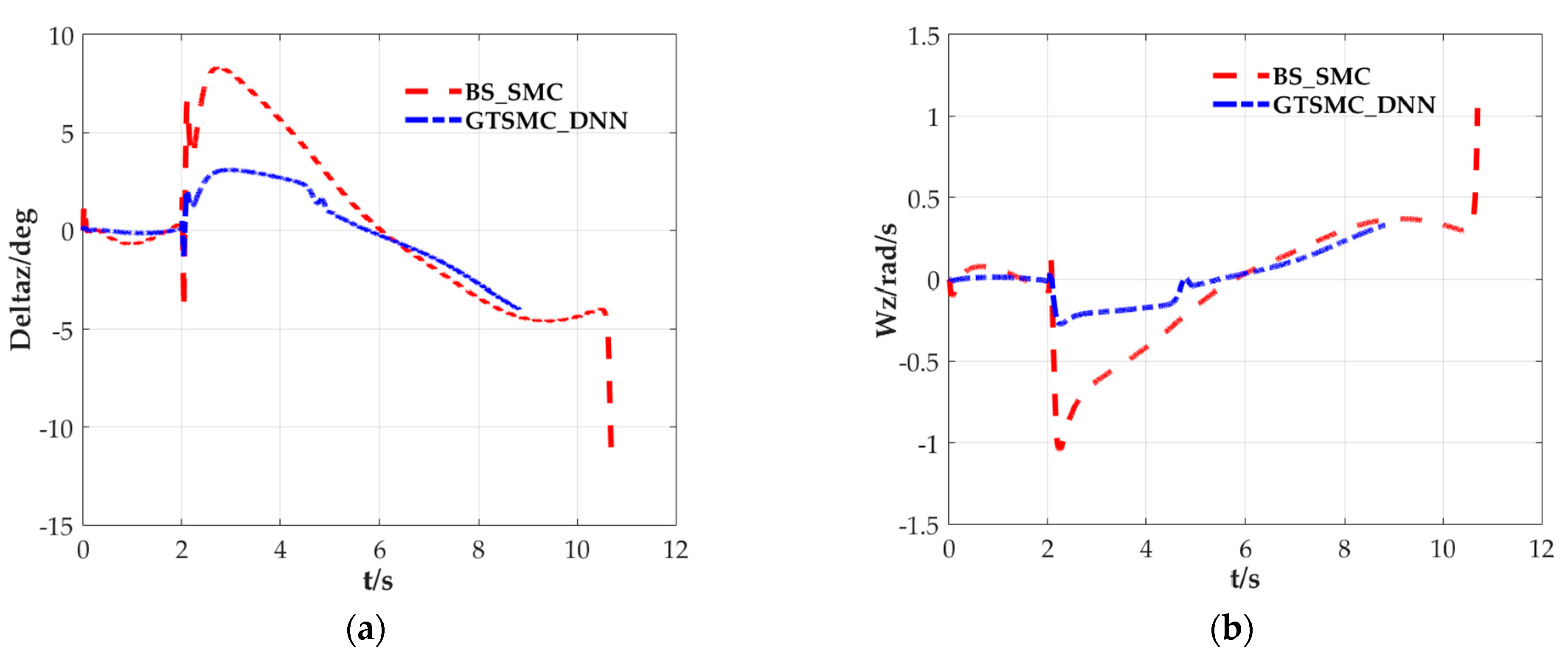Aerospace 10 00380 g016 Aerospace 10 00380 g016