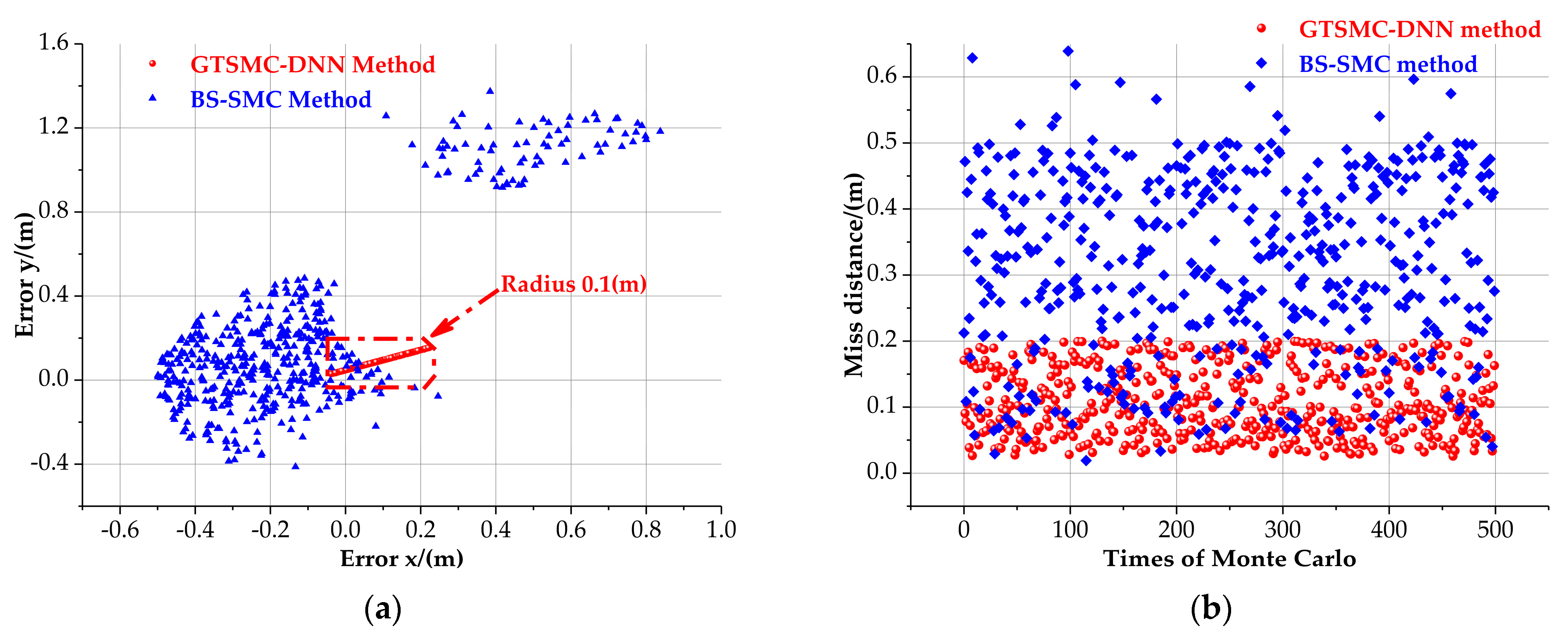 Aerospace 10 00380 g017 Aerospace 10 00380 g017