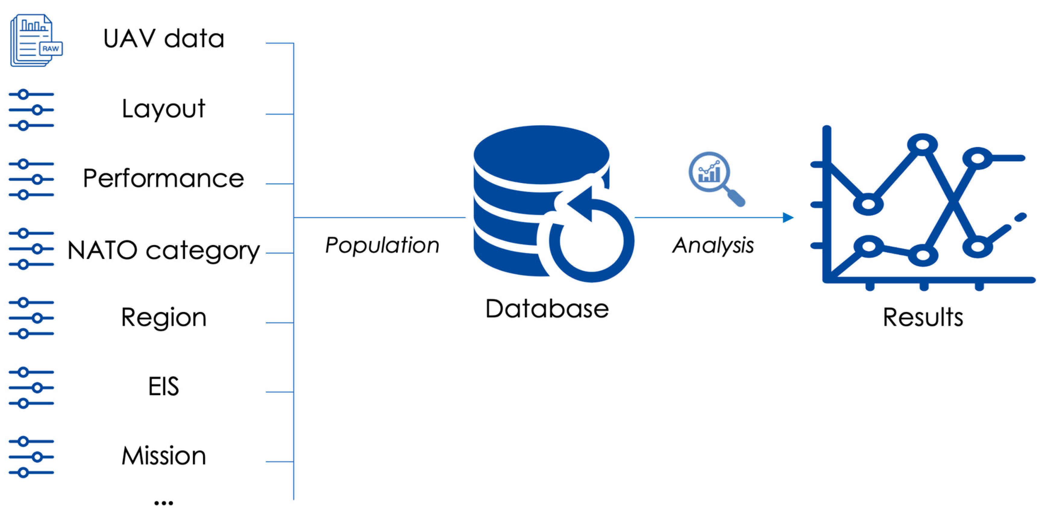 Aerospace 10 00382 g001