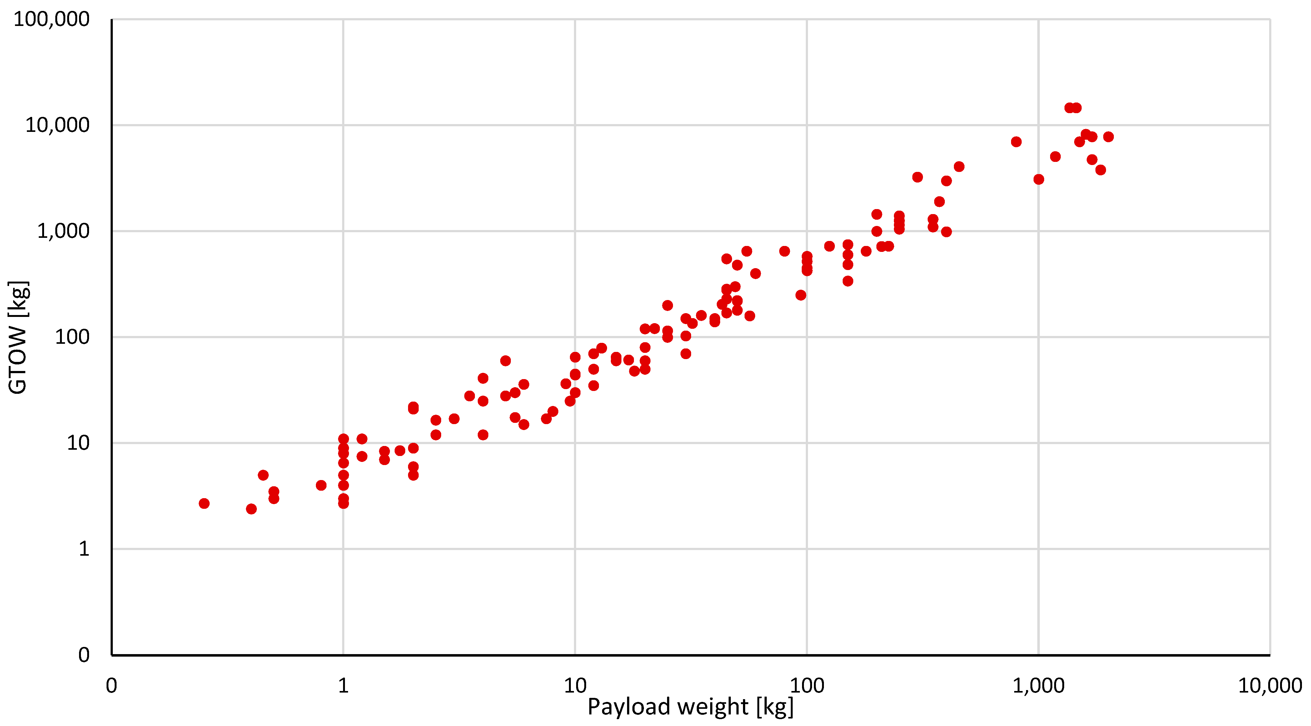 Aerospace 10 00382 g008