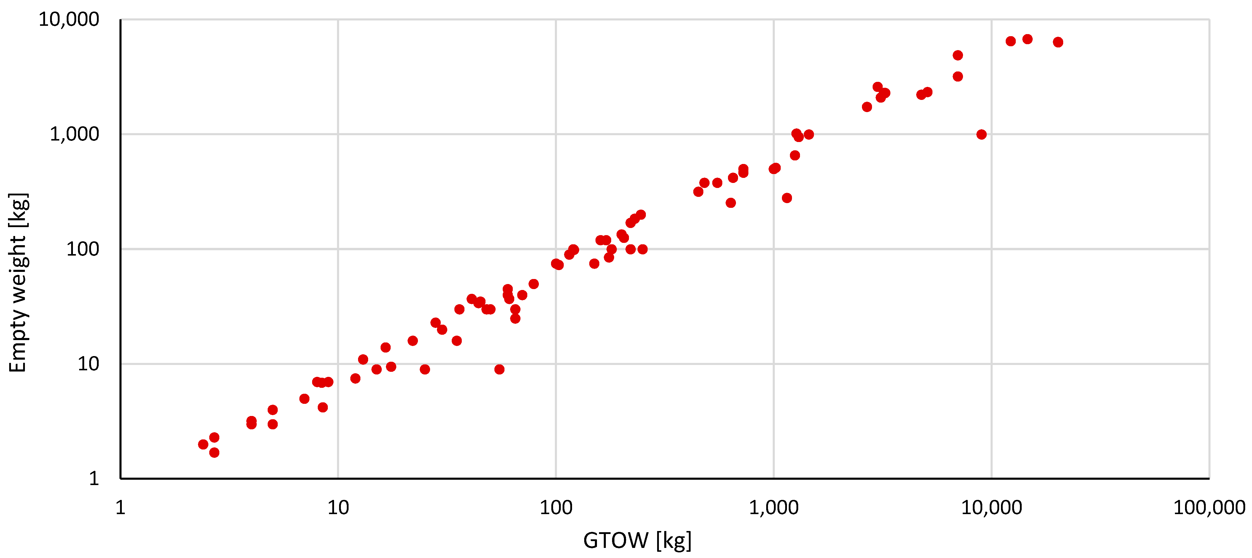 Aerospace 10 00382 g011