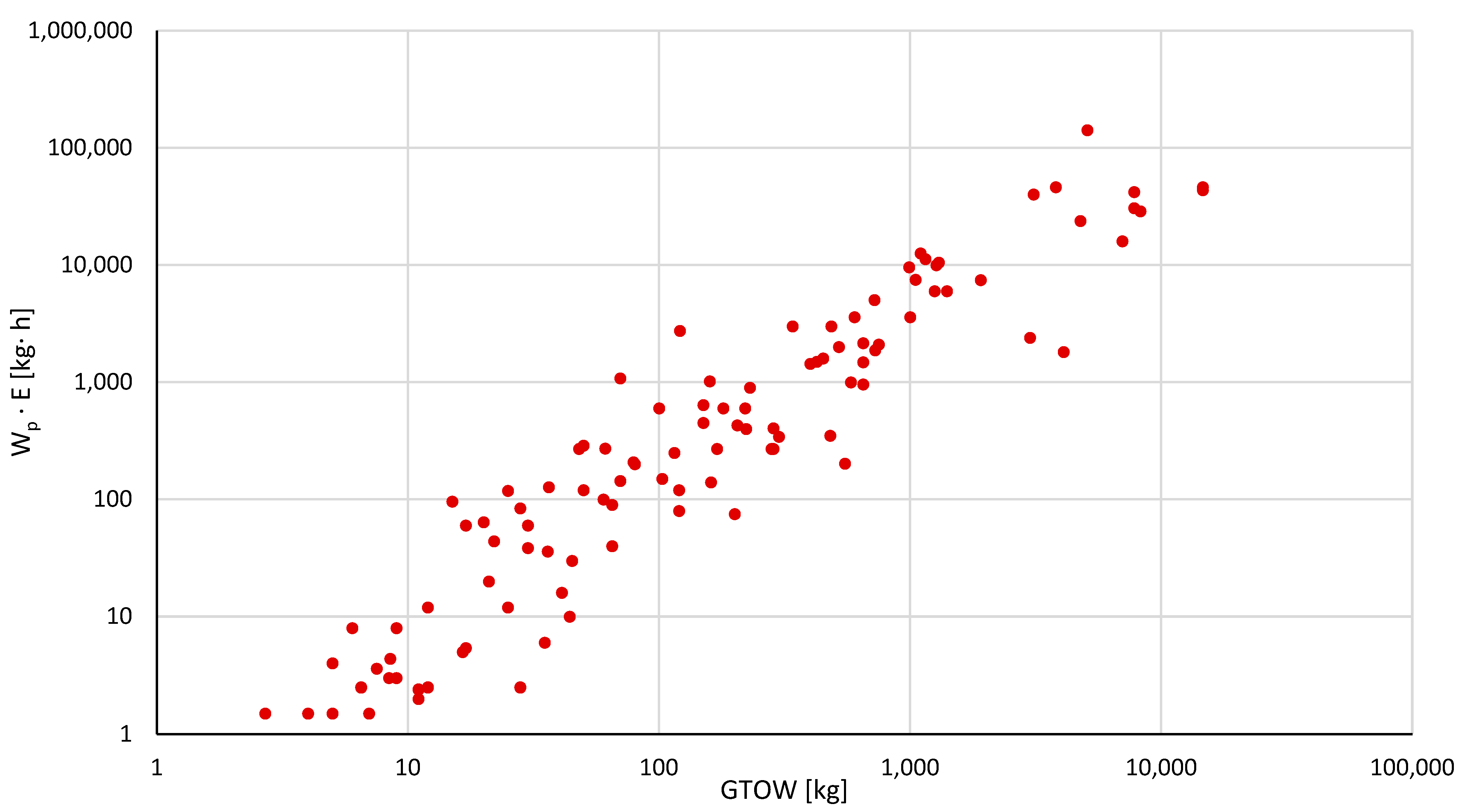 Aerospace 10 00382 g017