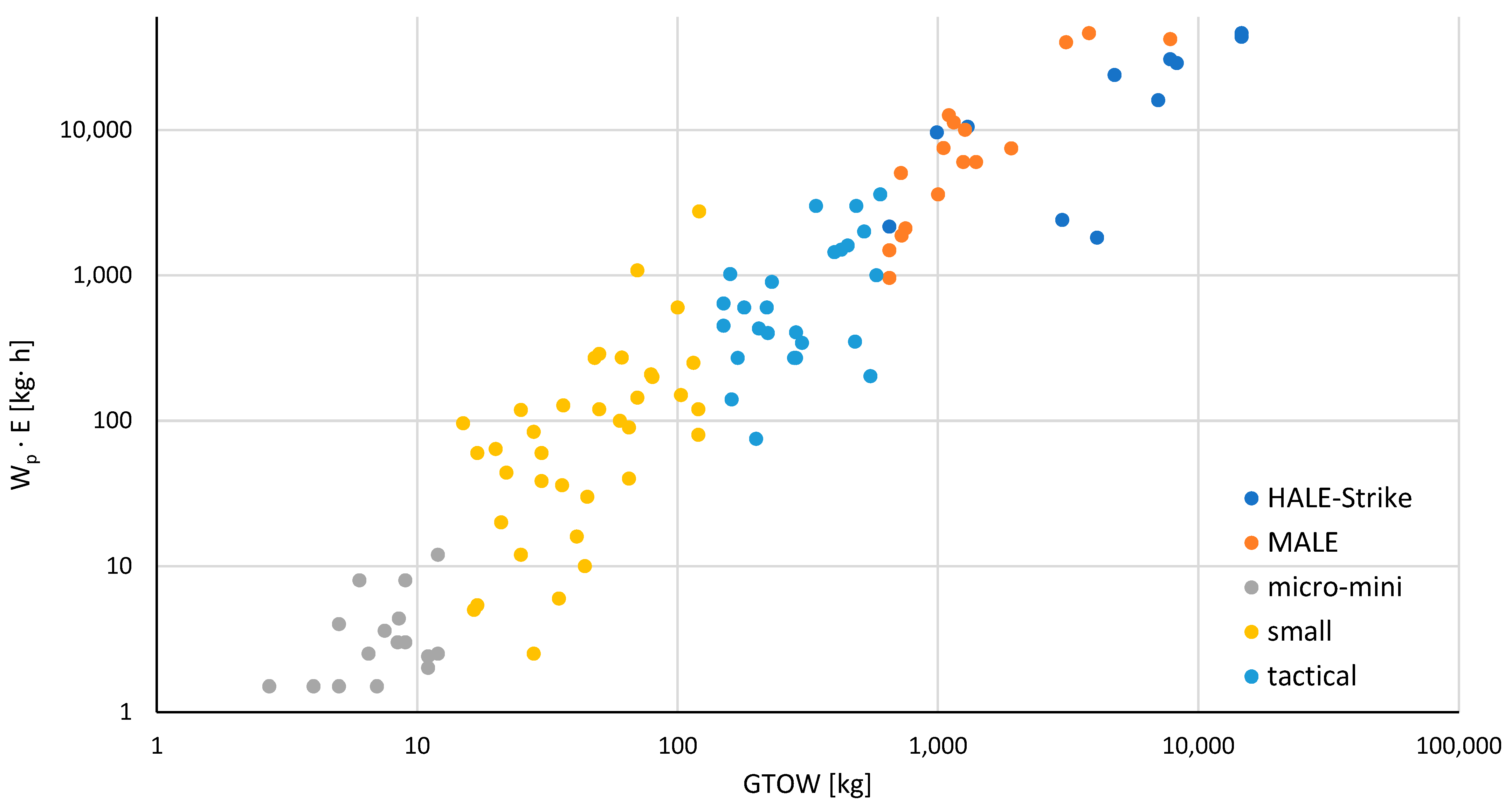 Aerospace 10 00382 g018