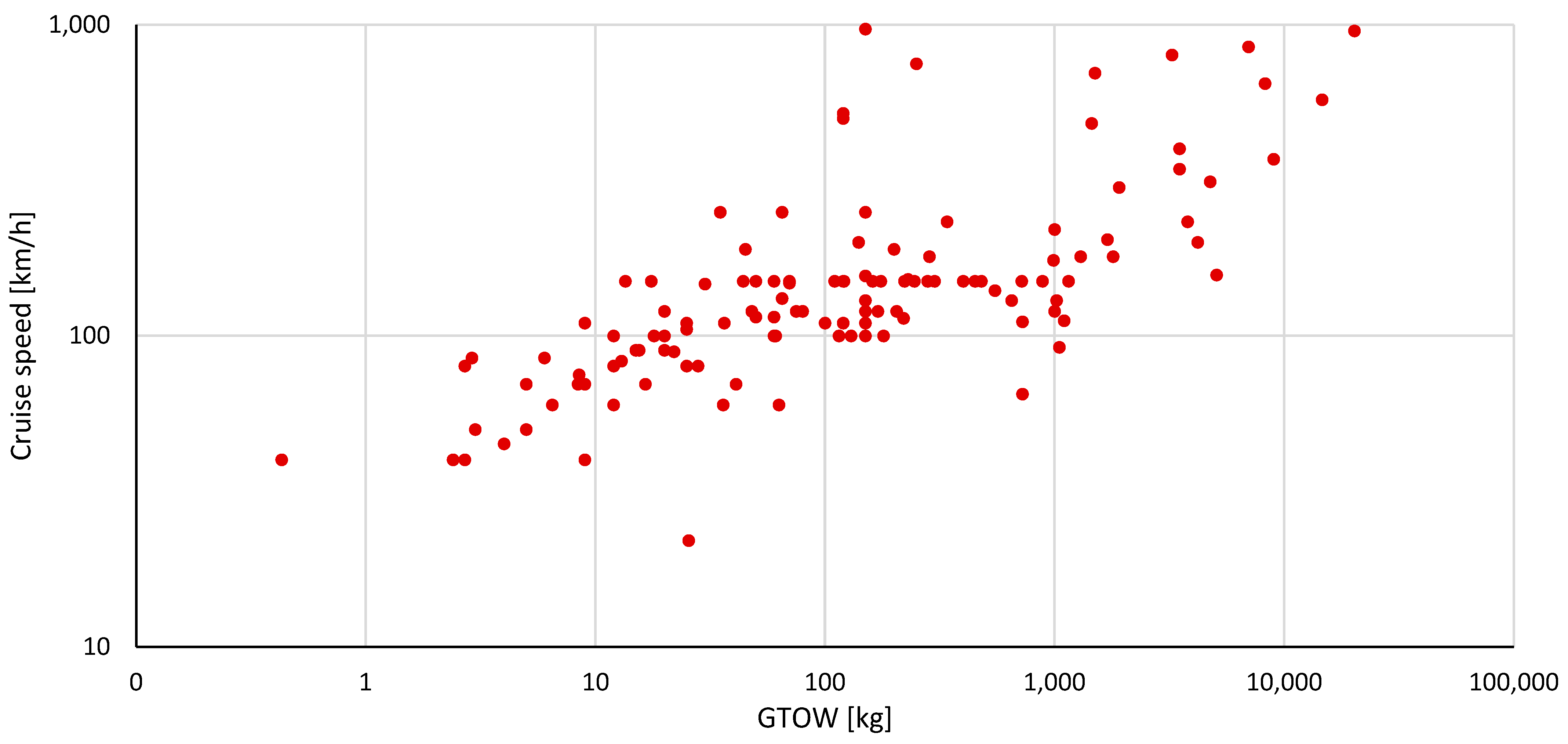 Aerospace 10 00382 g020