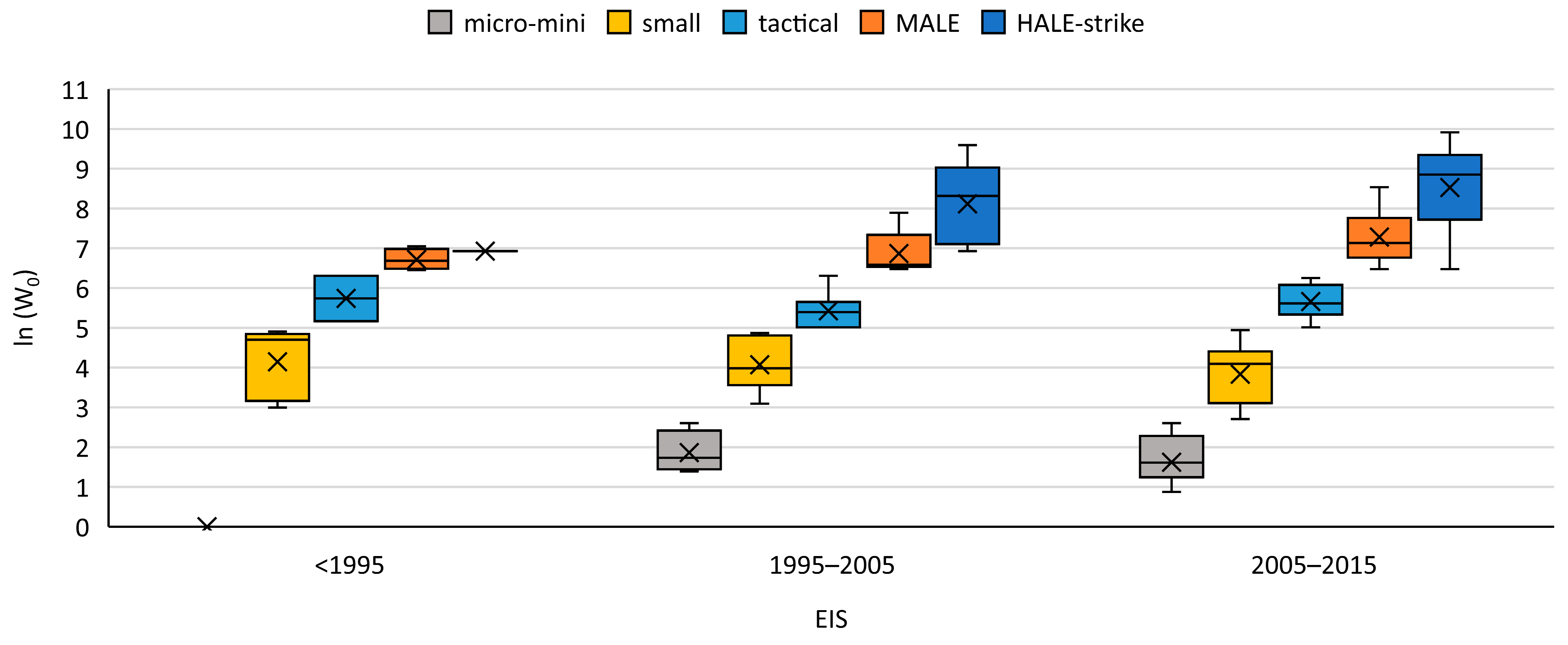 Aerospace 10 00382 g023