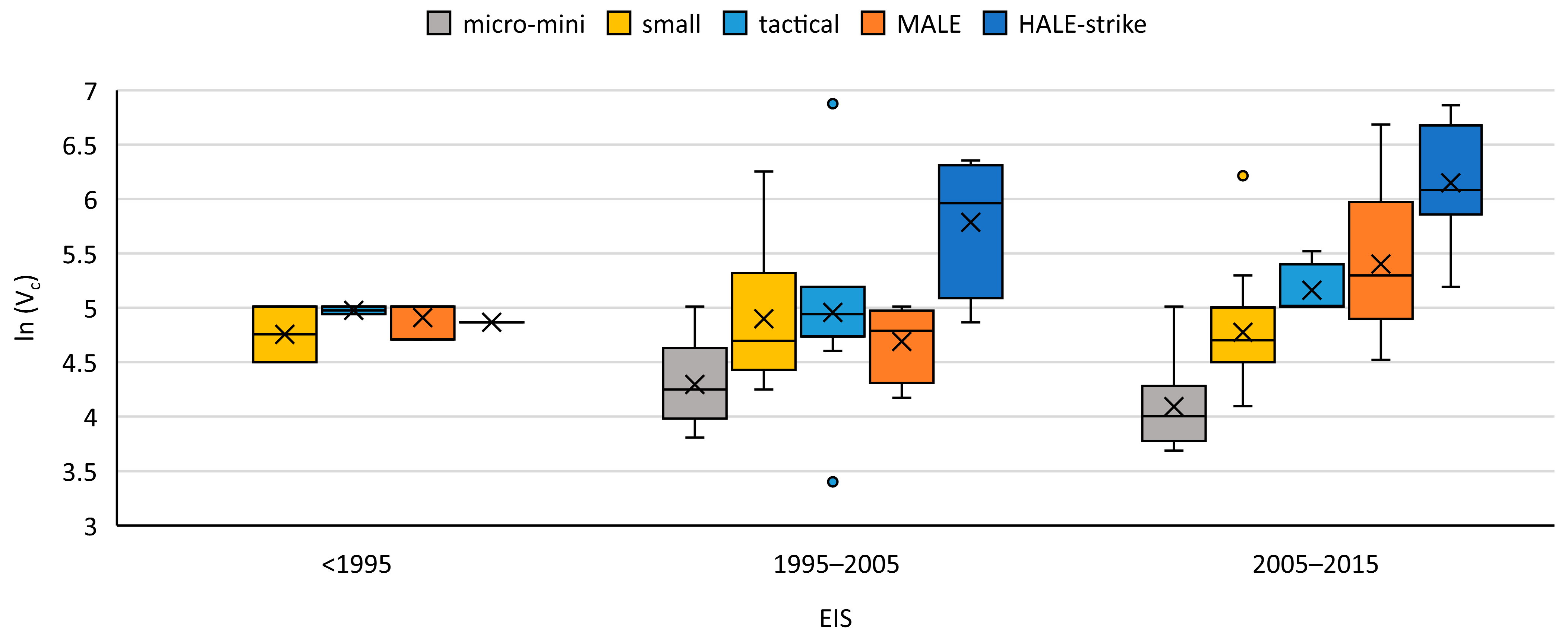 Aerospace 10 00382 g027