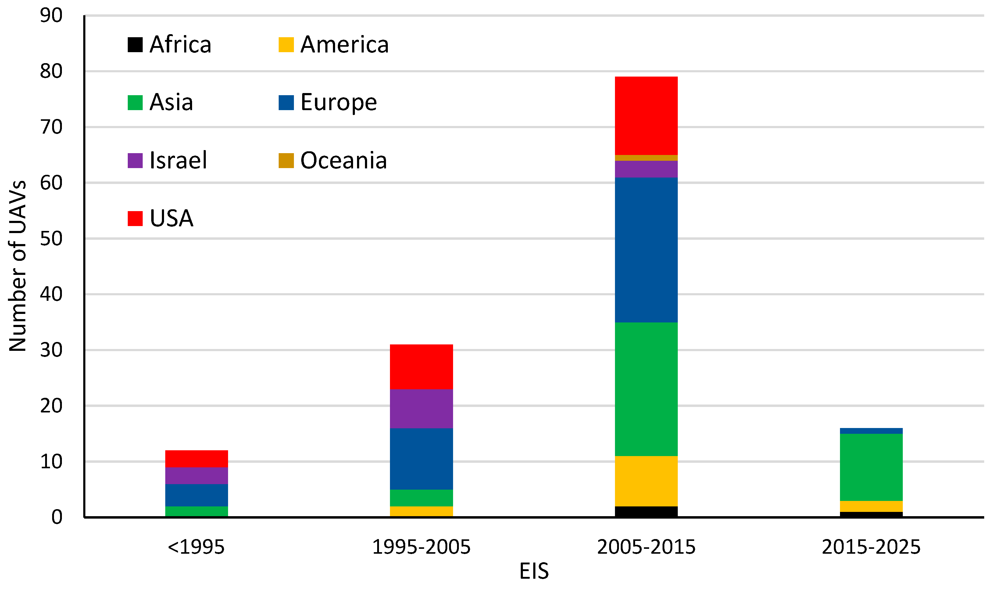 Aerospace 10 00382 g029