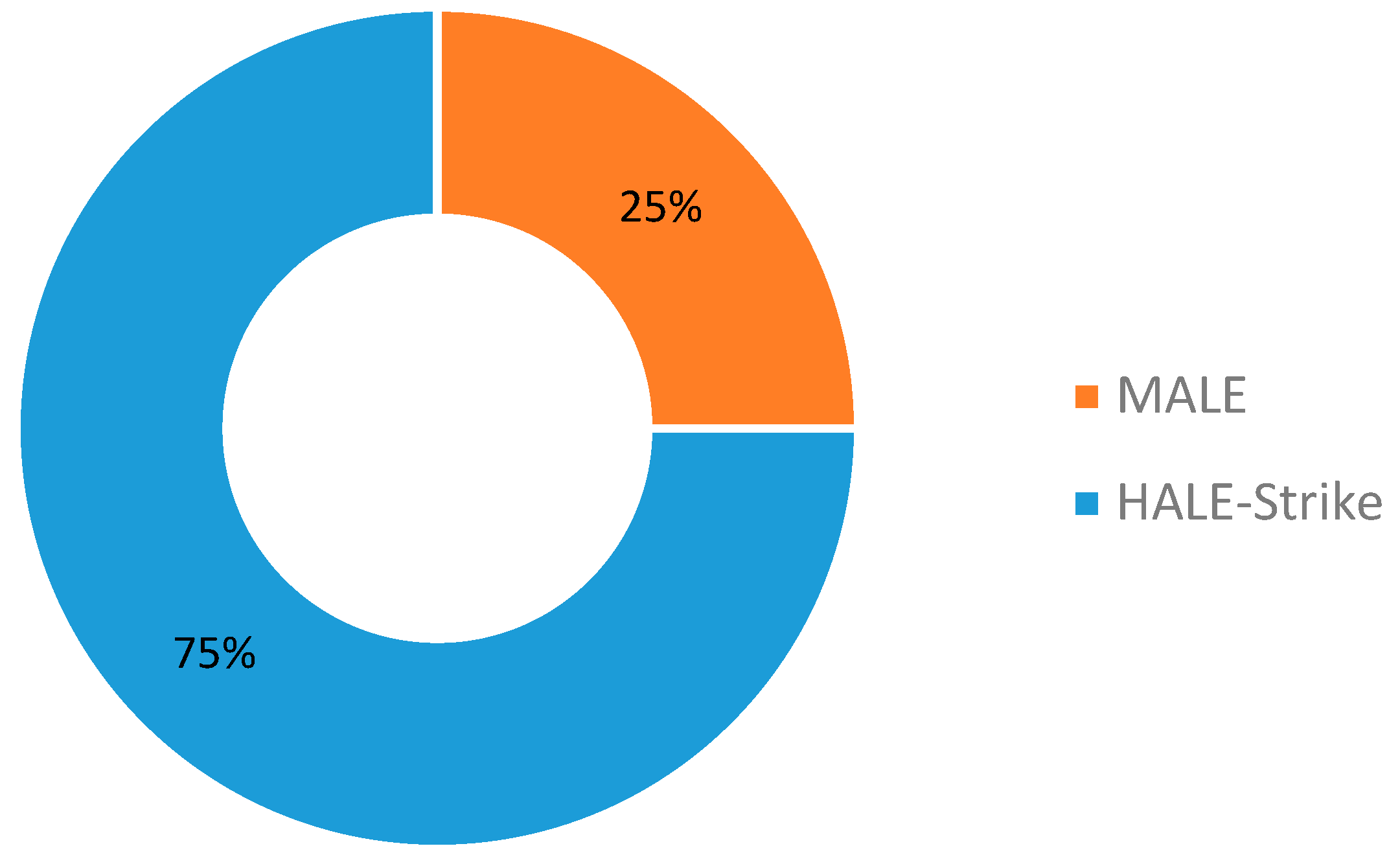 Aerospace 10 00382 g031