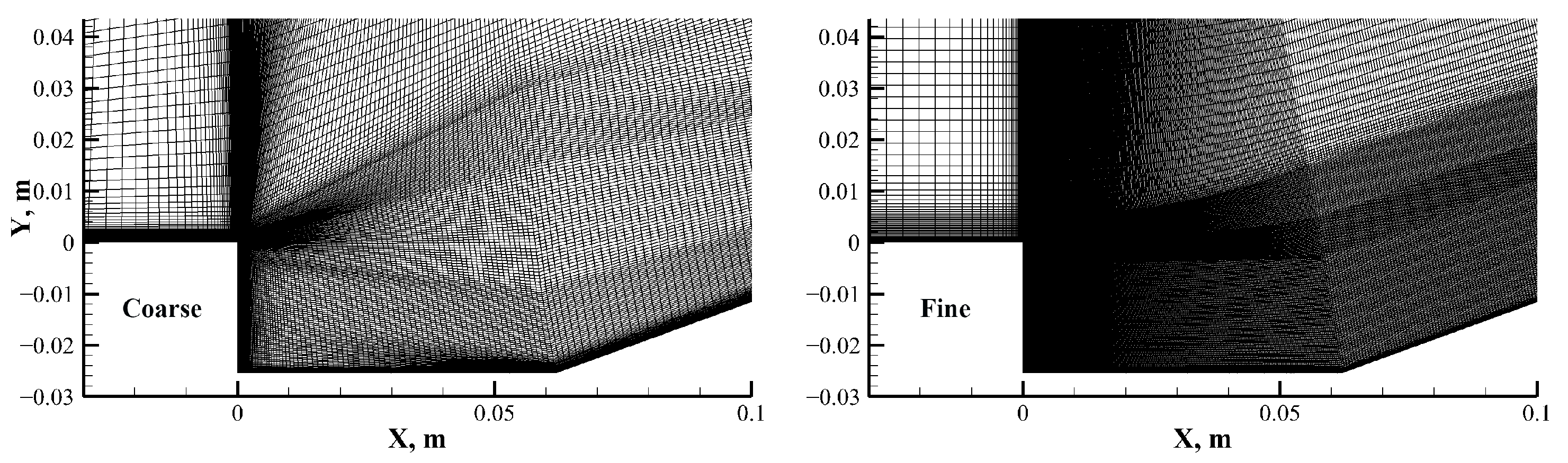 Aerospace 10 00384 g002 Aerospace 10 00384 g002