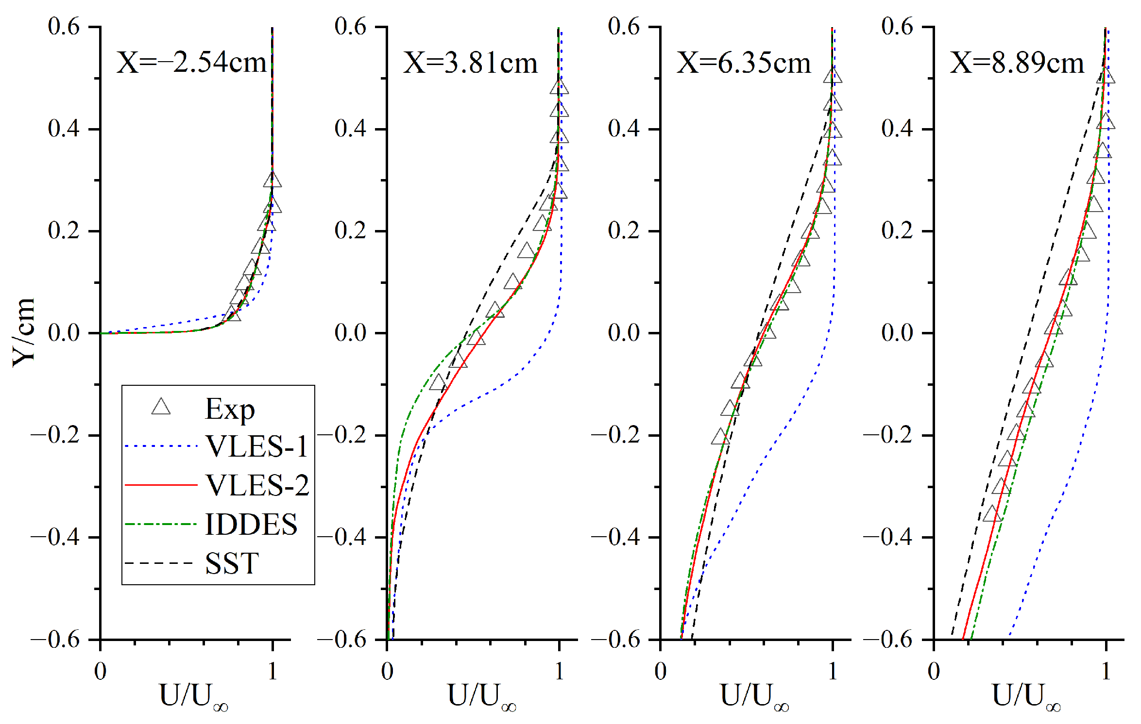 Aerospace 10 00384 g004 Aerospace 10 00384 g004