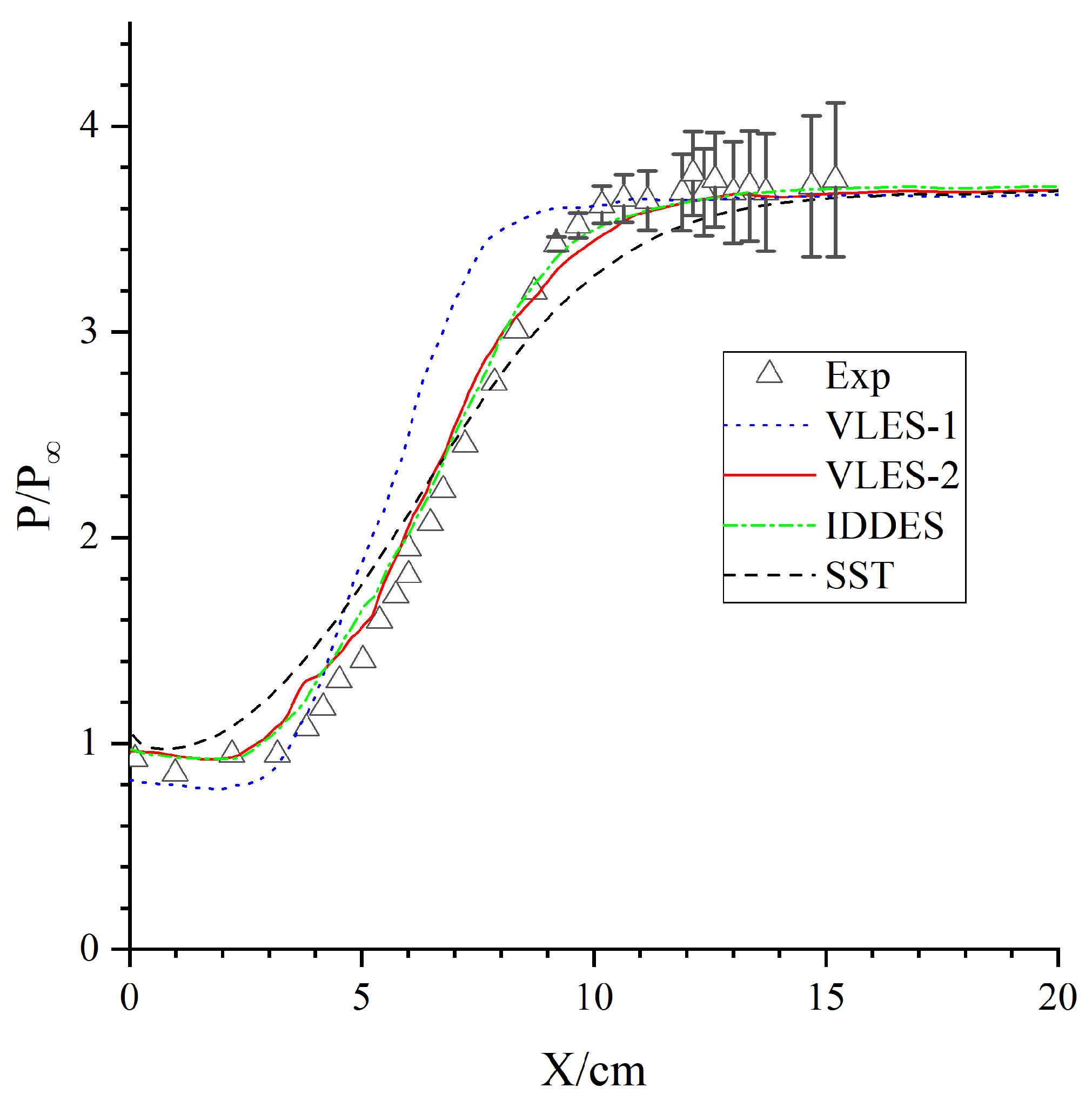 Aerospace 10 00384 g005 Aerospace 10 00384 g005