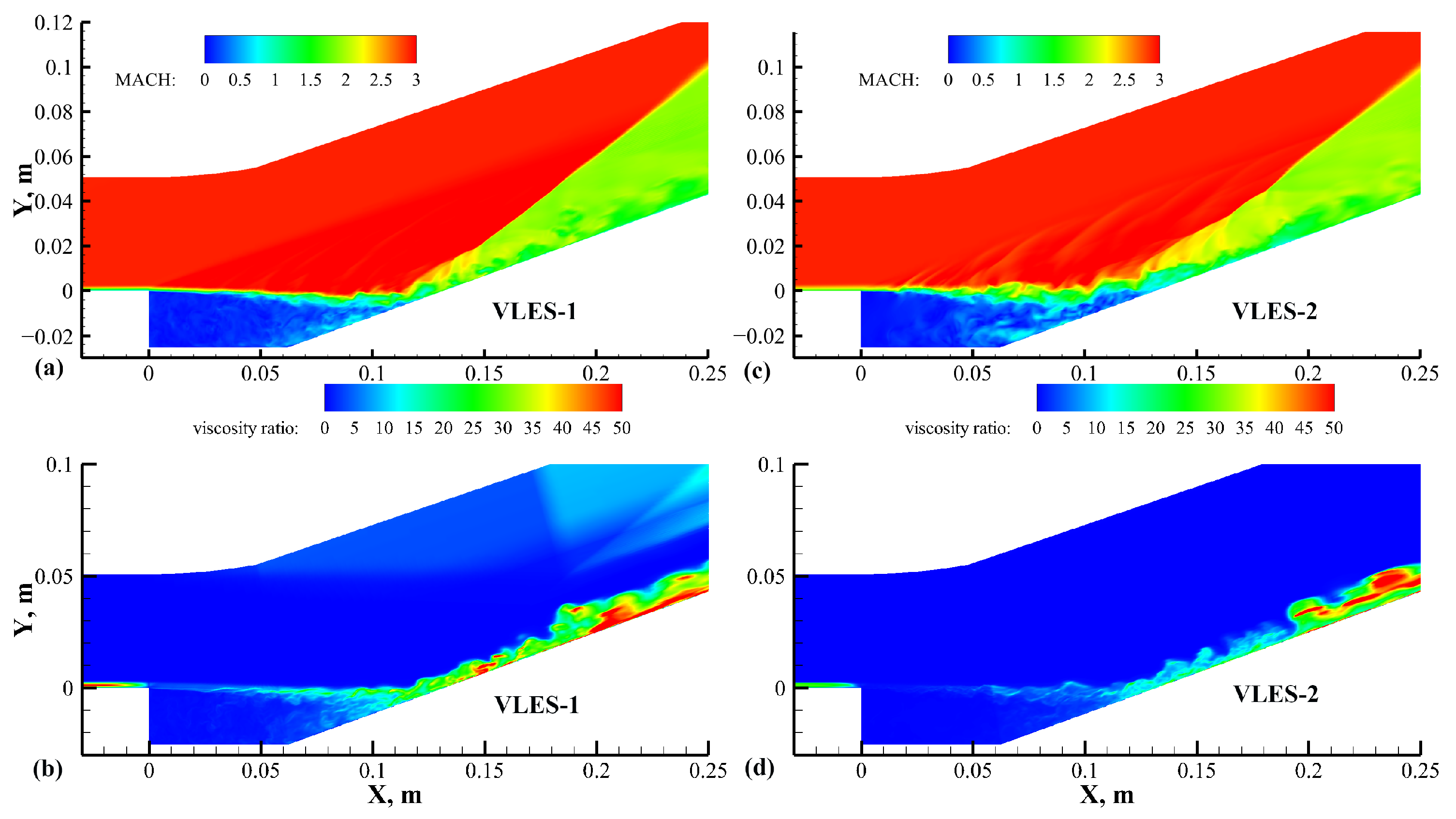 Aerospace 10 00384 g008 Aerospace 10 00384 g008