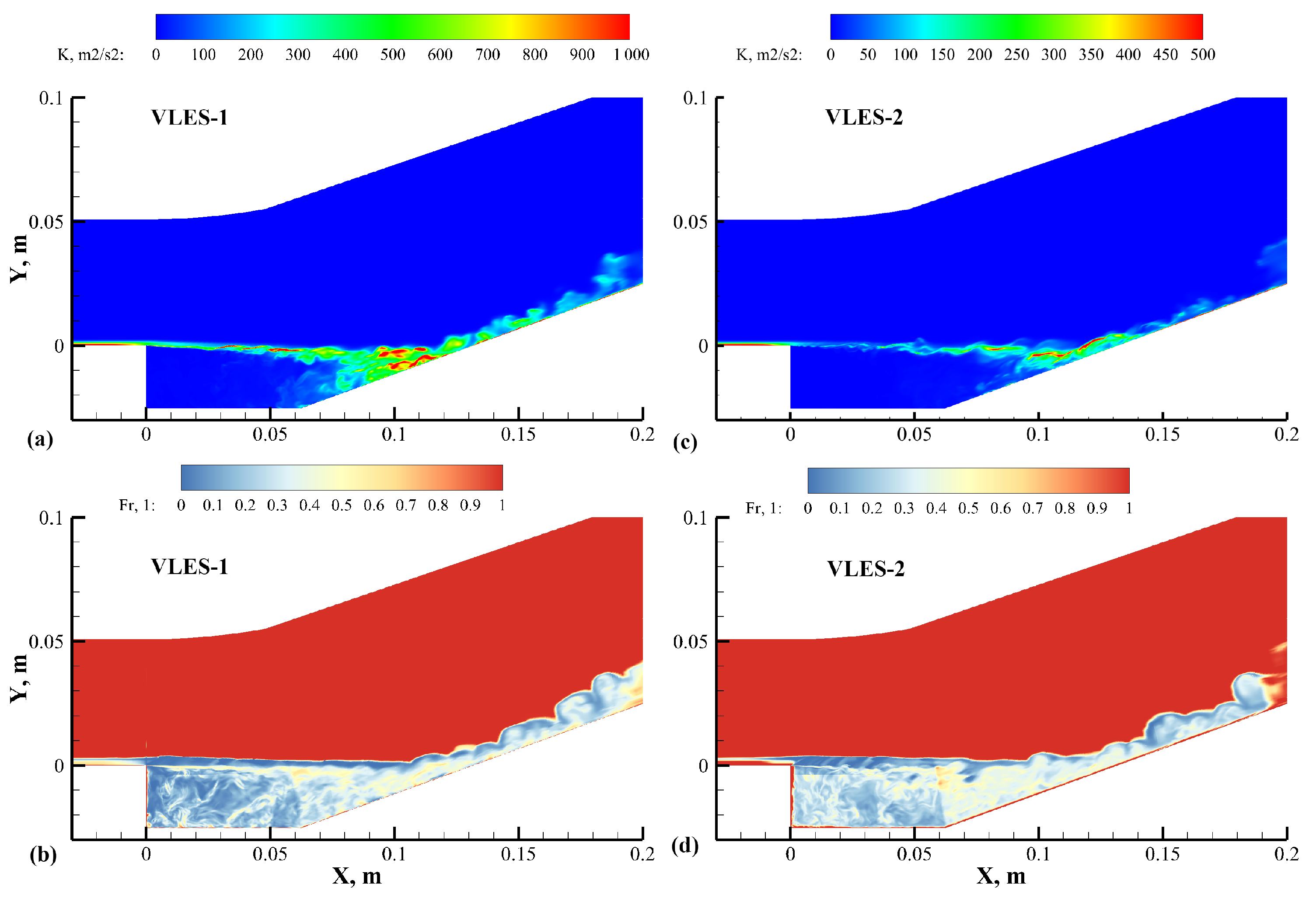 Aerospace 10 00384 g009 Aerospace 10 00384 g009